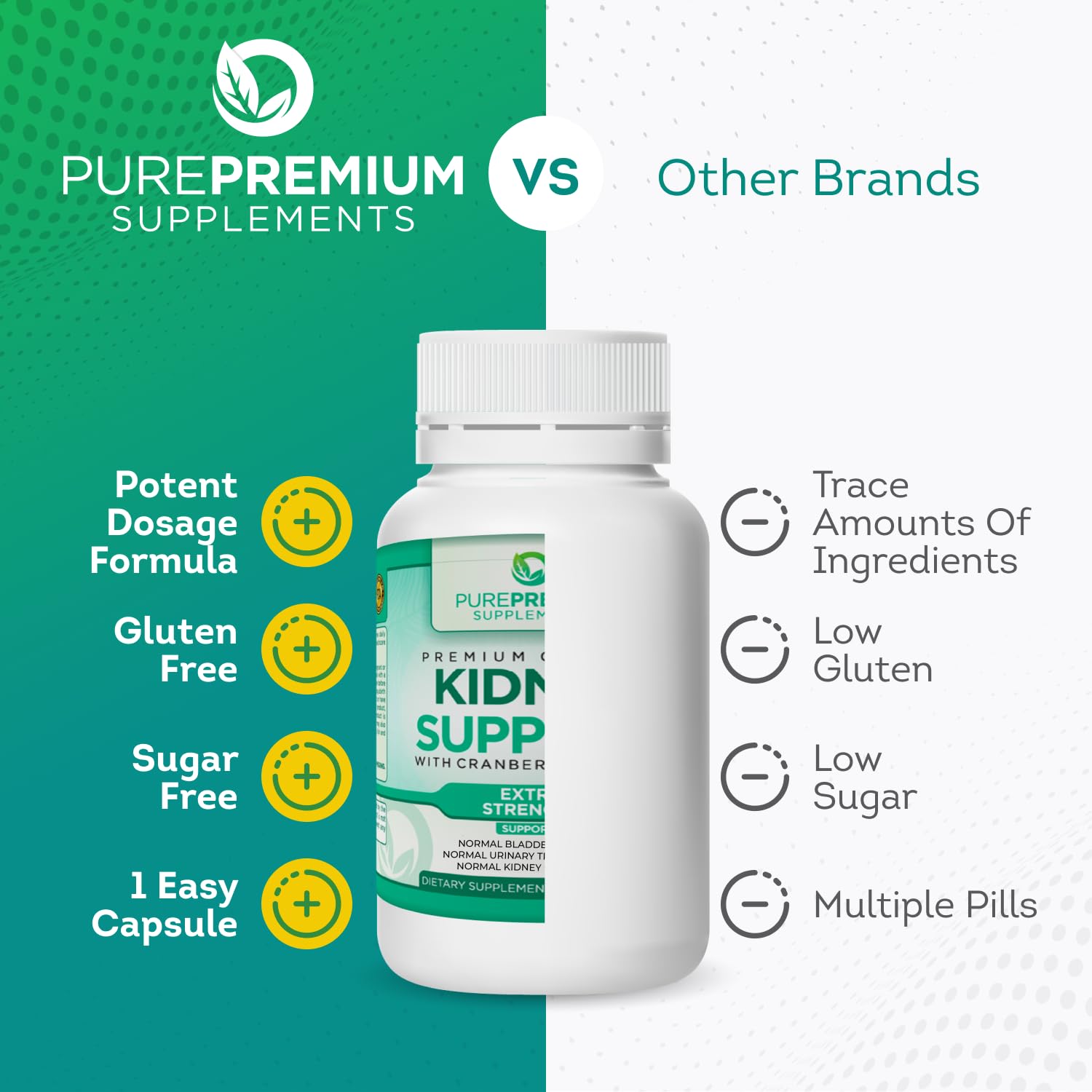 PurePremium Kidney Support Supplement with Cranberry Extract - Kidney Cleanse, Detox PurePremium Supplements buy supplements canada