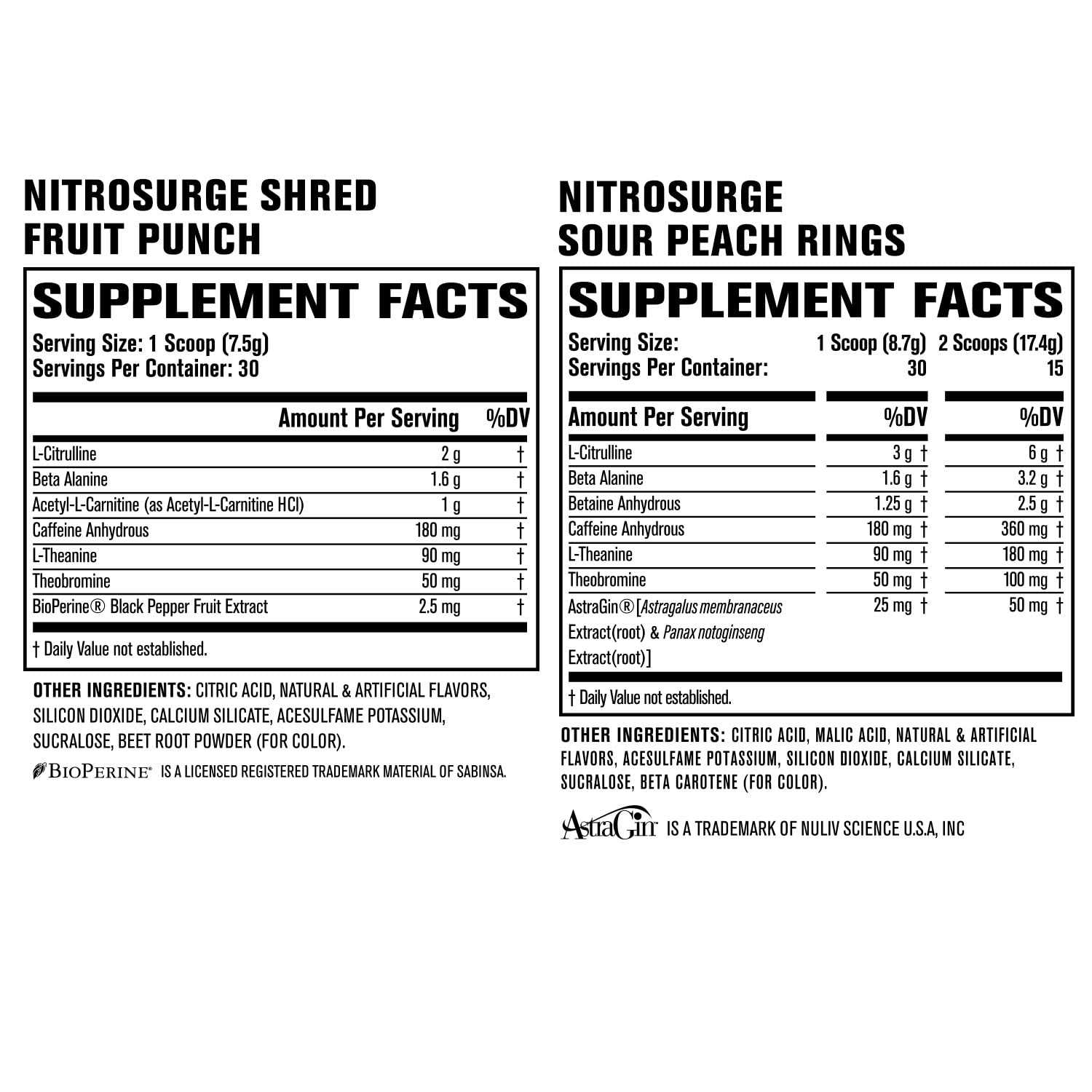 Jacked Factory Nitrosurge Pre-Workout in Sour Peach Rings & Fruit Punch Nitrosurge Shred Jacked Factory buy supplements canada