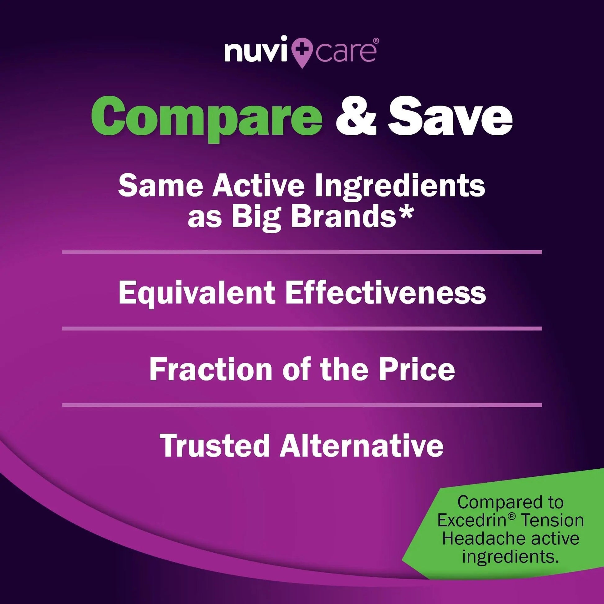 Nuvicare Tension Headache Relief Pills with 500mg Acetaminophen and 65mg Caffeine - Non Aspirin Pain Reliever Aid - Compare to Active Ingredient in Aspirin Free Excedrin Tension Headache (100 Caplets) NUVICARE buy supplements canada
