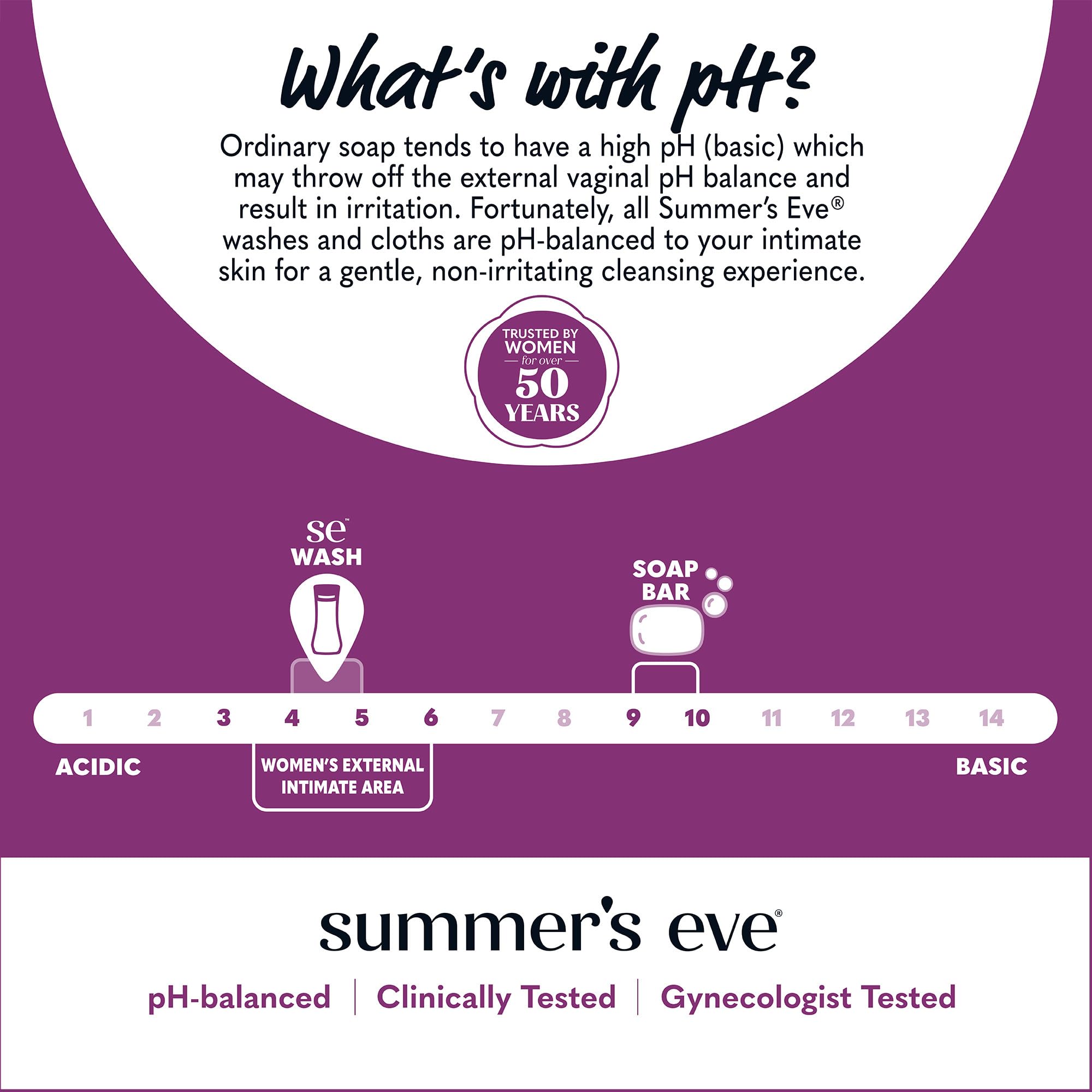 Summer's Eve Island Splash Refreshing Daily All Over Feminine Body Wash, Removes Odor Summer's Eve buy supplements canada