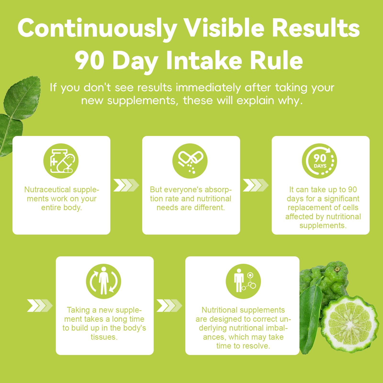 Citrus Bergamot Supplement for High Cholesterol - Italian Citrus Bergamot & Plant Sterols Stanols Natural Way to Balance Cholesterol Level,