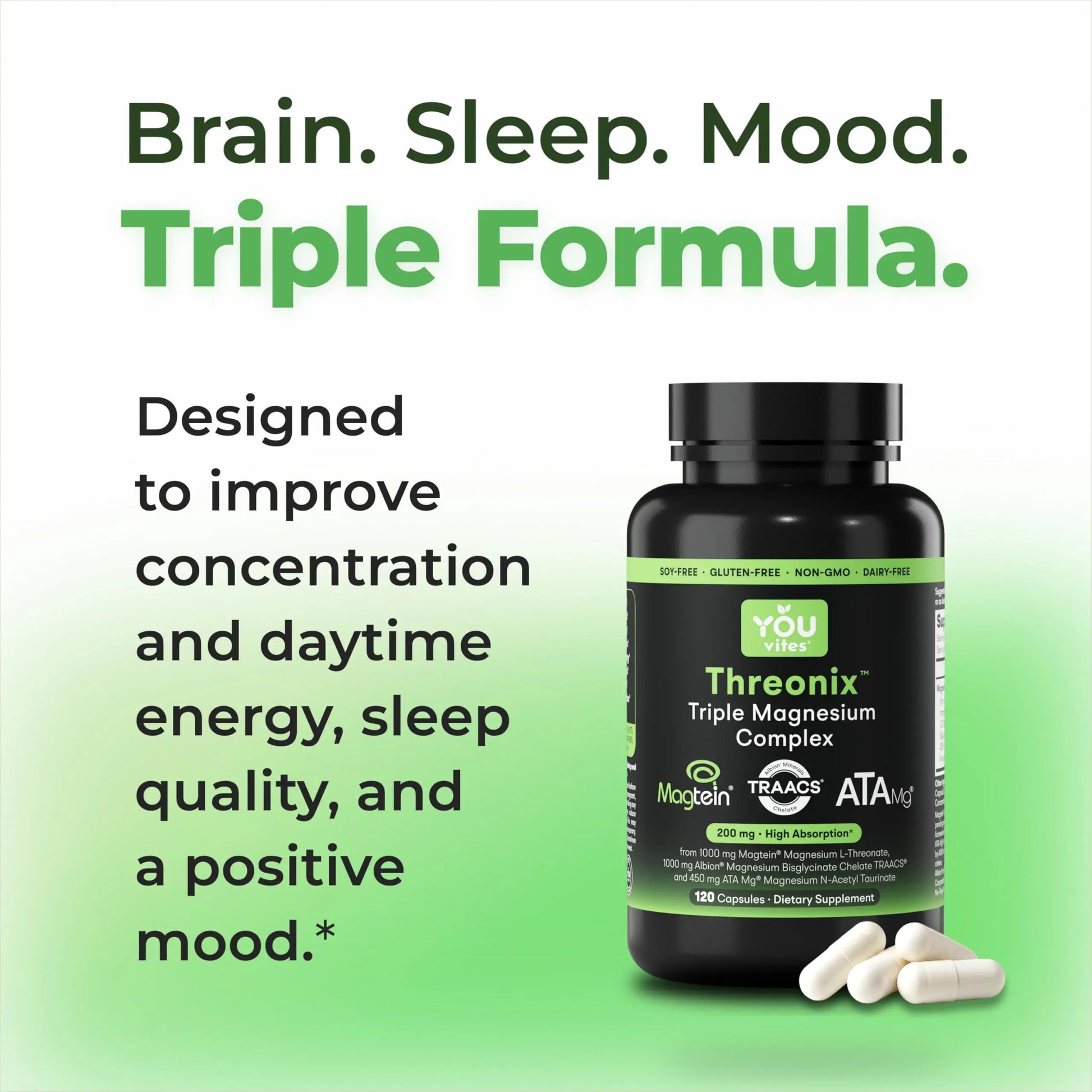 You Vites Threonix Triple Magnesium Complex - Magtein L-Threonate, Bisglycinate Chelate TRAACS & ATA Mg - Brain, Sleep, Mood & Focus Support - High Absorption, Gentle on Stomach - 120 Capsules You Vites buy supplements canada