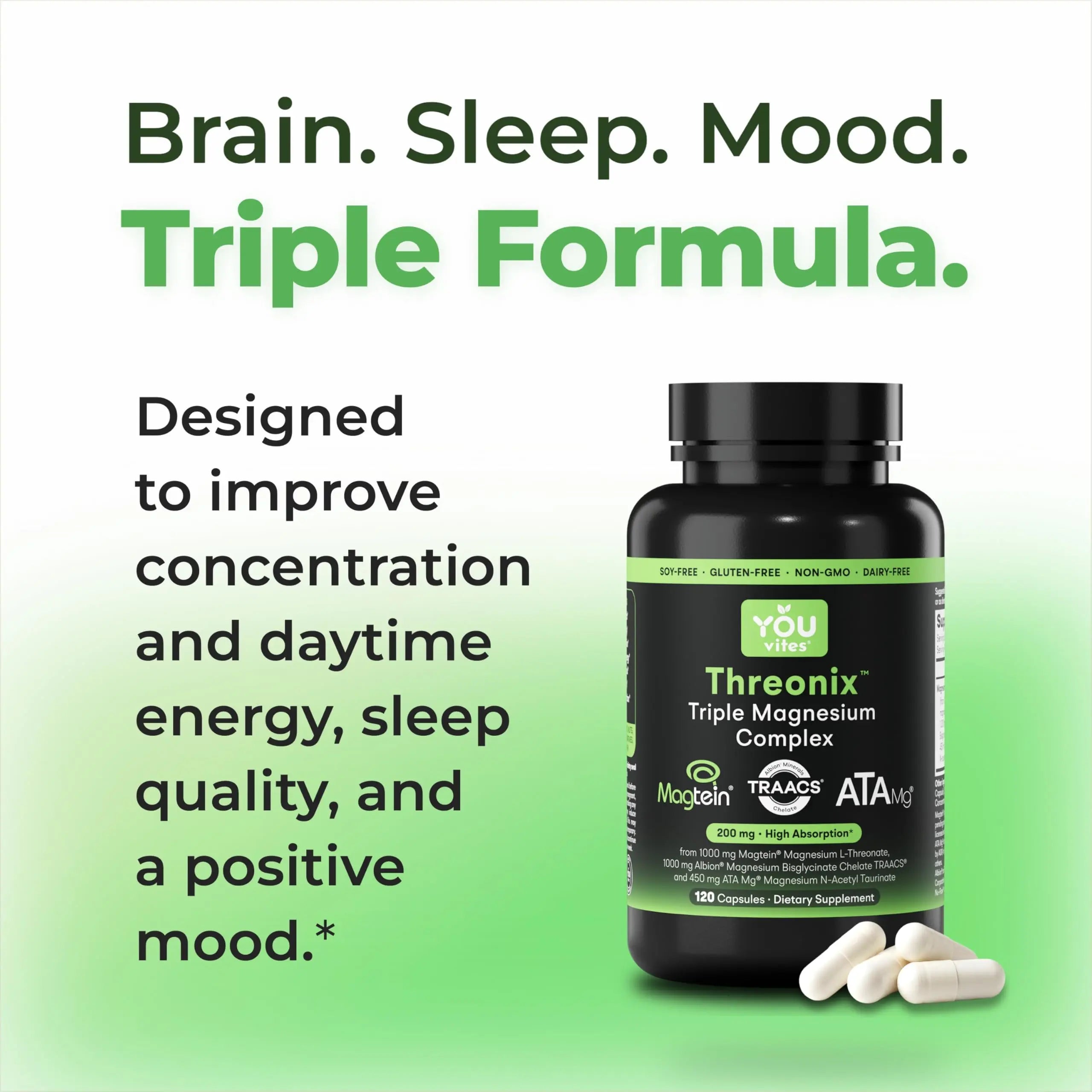 You Vites Threonix Triple Magnesium Complex - Magtein L-Threonate, Bisglycinate Chelate TRAACS & ATA Mg - Brain, Sleep, Mood & Focus Support - High Absorption, Gentle on Stomach - 120 Capsules You Vites buy supplements canada