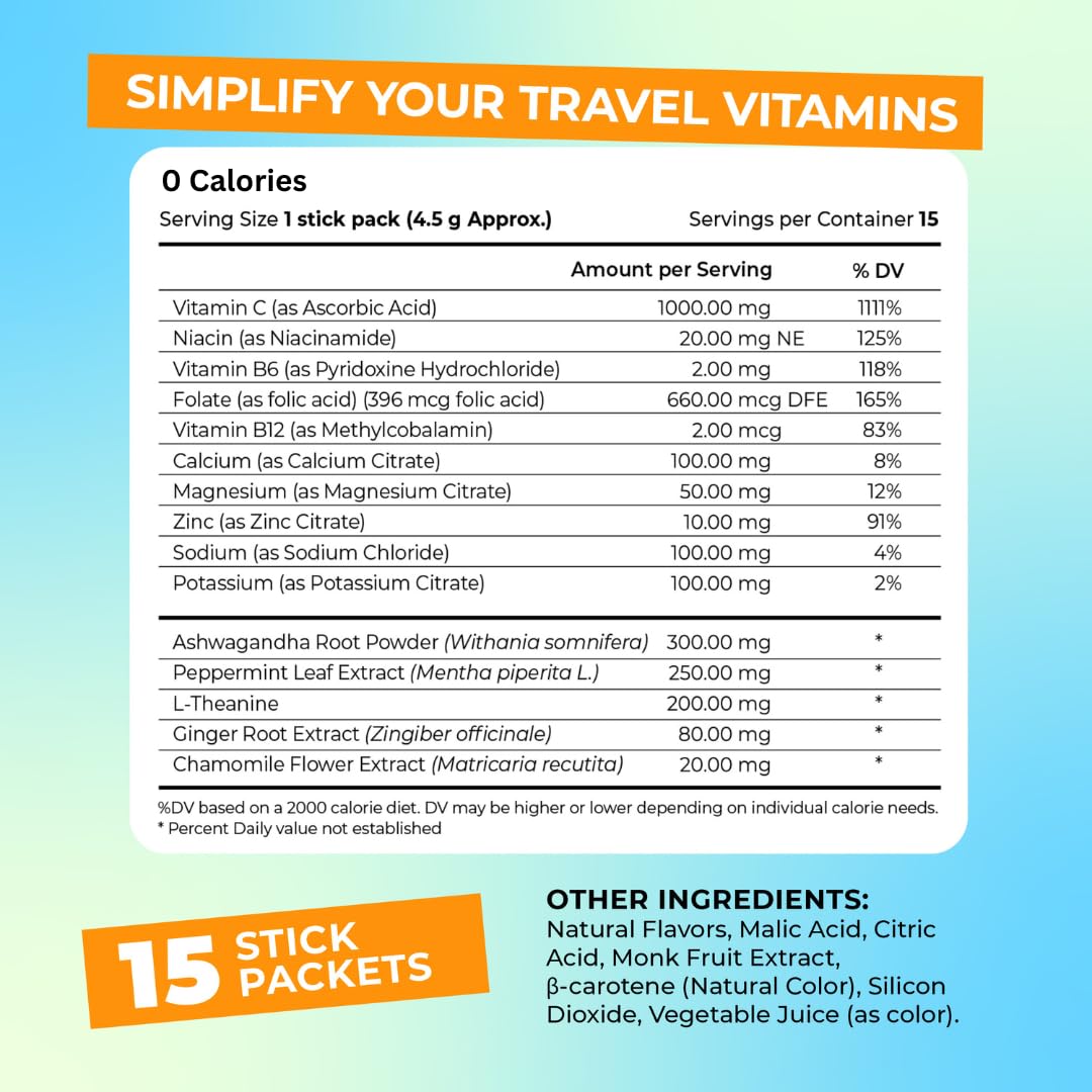 FlyWell Travel Vitamin Tonic for Flight, Jet Lag, Hydration, Circulation, Digestion & Immune Support, Promotes Calmness, Electrolyte Powder, Travel Essentials, FlyWell buy supplements canada