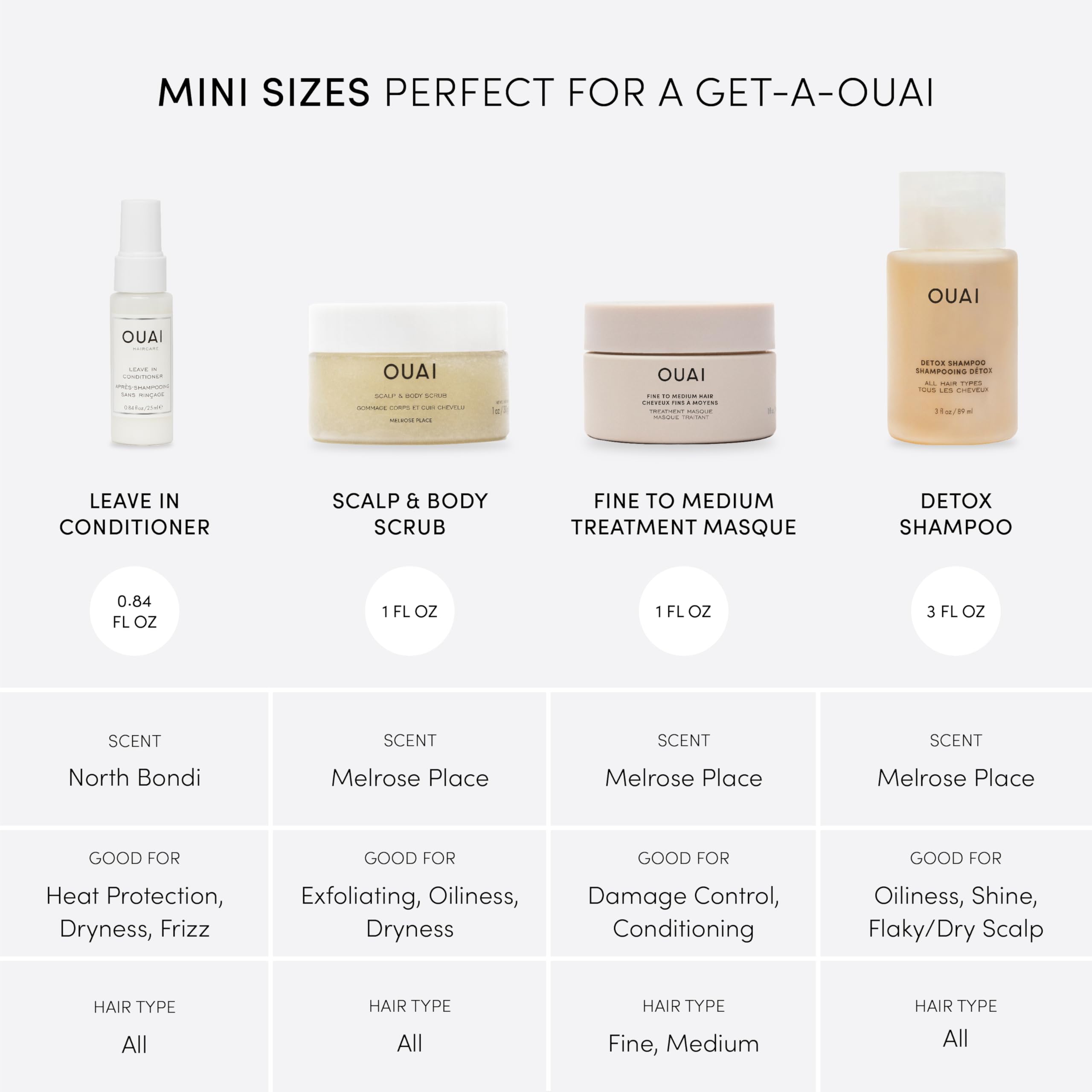 OUAI Travel Kit - Includes Travel Size Leave In Conditioner, Detox Shampoo, Fine to Medium Hair Mask, Scalp & Body Scrub (4 Count) OUAI buy supplements canada
