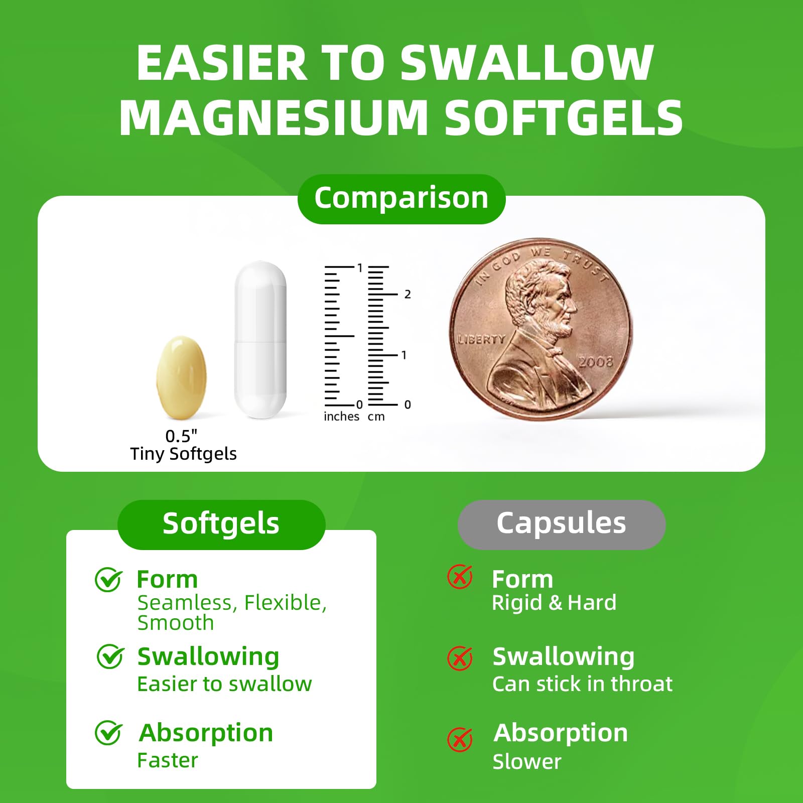 Magnesium Glycinate 500mg Softgels Supplement, Small Easy to Swallow Magnesium Gelcaps High Absorption for Night Leg&Sleep Support, Muscle&Bone, Calm, Non GMO, 120 Gelcaps, 60 Day Supply Alliwise buy supplements canada