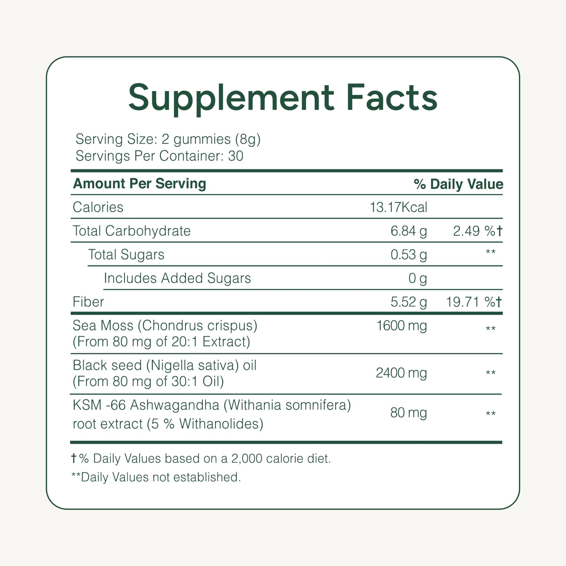 ROOT LABS Sea Moss Gummies I 92+ Minerals I Black Seed Oil I KSM 66 Ashwagandha I Lab Tested I No Added Sugar | for Men, Women I Non-GMO I 100% Natural & Organic I 1600 mg I 120 Gummy ROOT LABS buy supplements canada