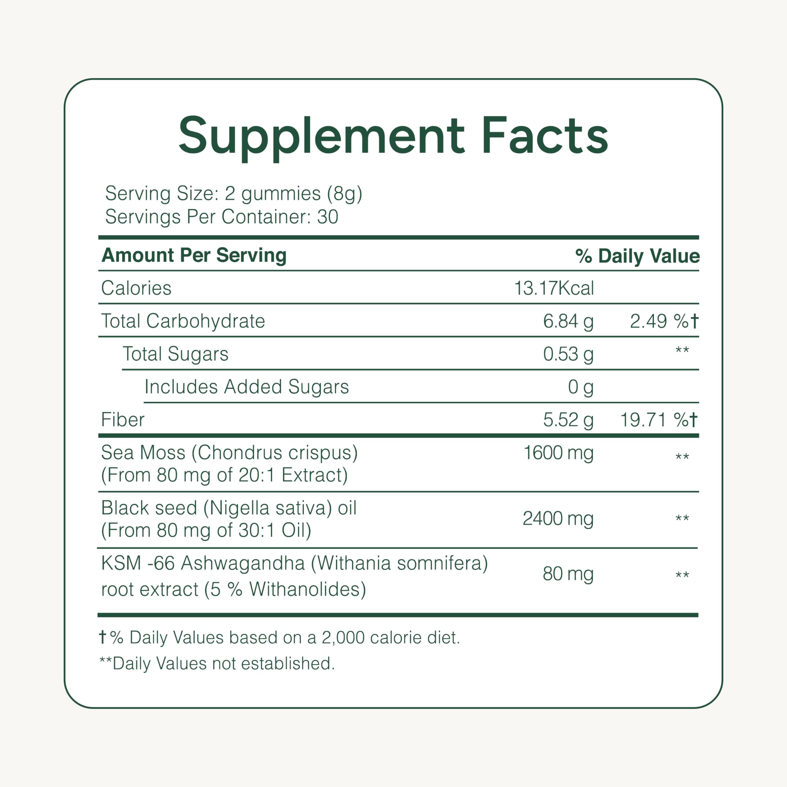 ROOT LABS Sea Moss Gummies I 92+ Minerals I Black Seed Oil I KSM 66 Ashwagandha I Lab Tested I No Added Sugar | for Men, Women I Non-GMO I 100% Natural & Organic I 1600 mg I 120 Gummy ROOT LABS buy supplements canada
