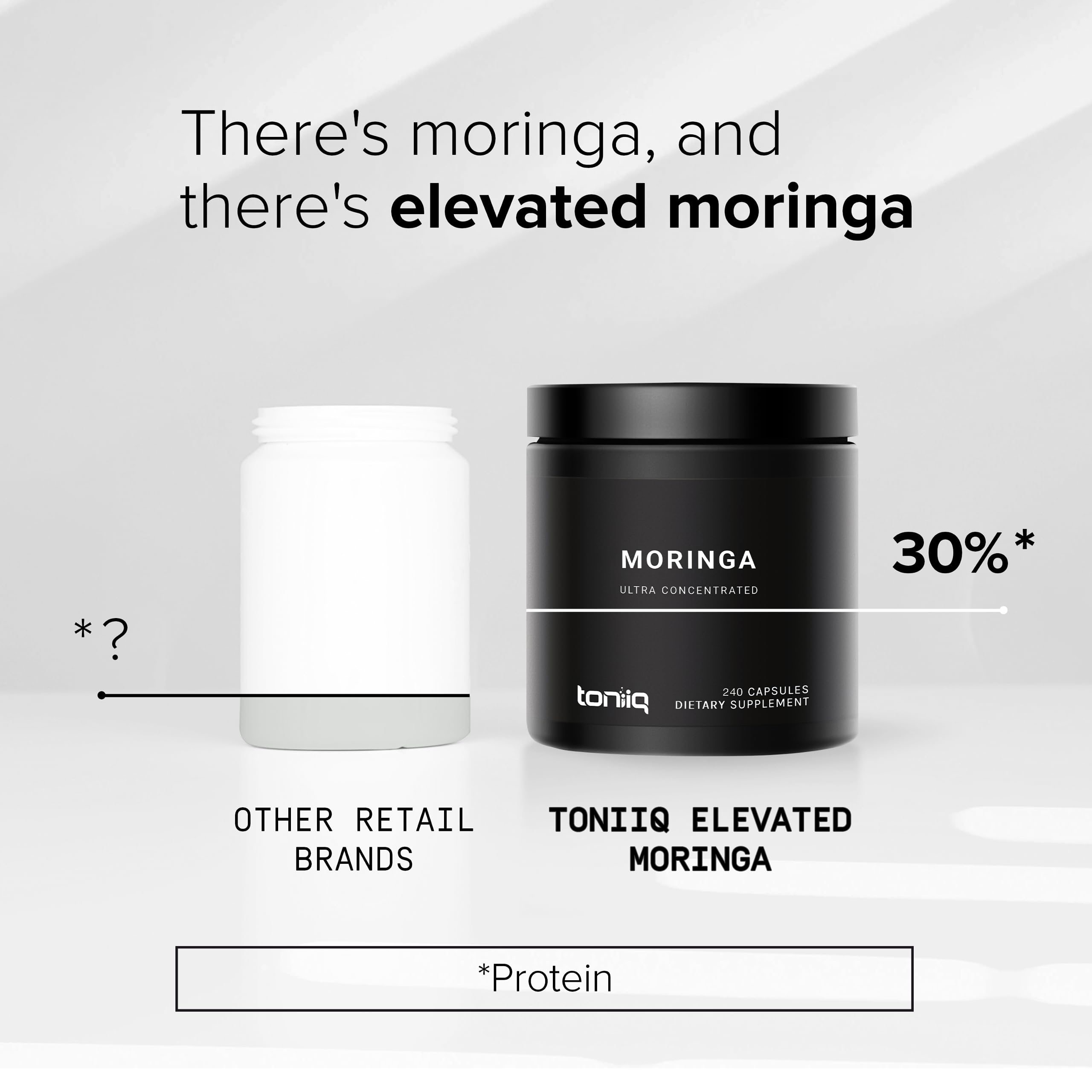 Highly Potent Full Spectrum Indian Moringa Extract - 30% Third-Party Tested Protein Toniiq buy supplements canada