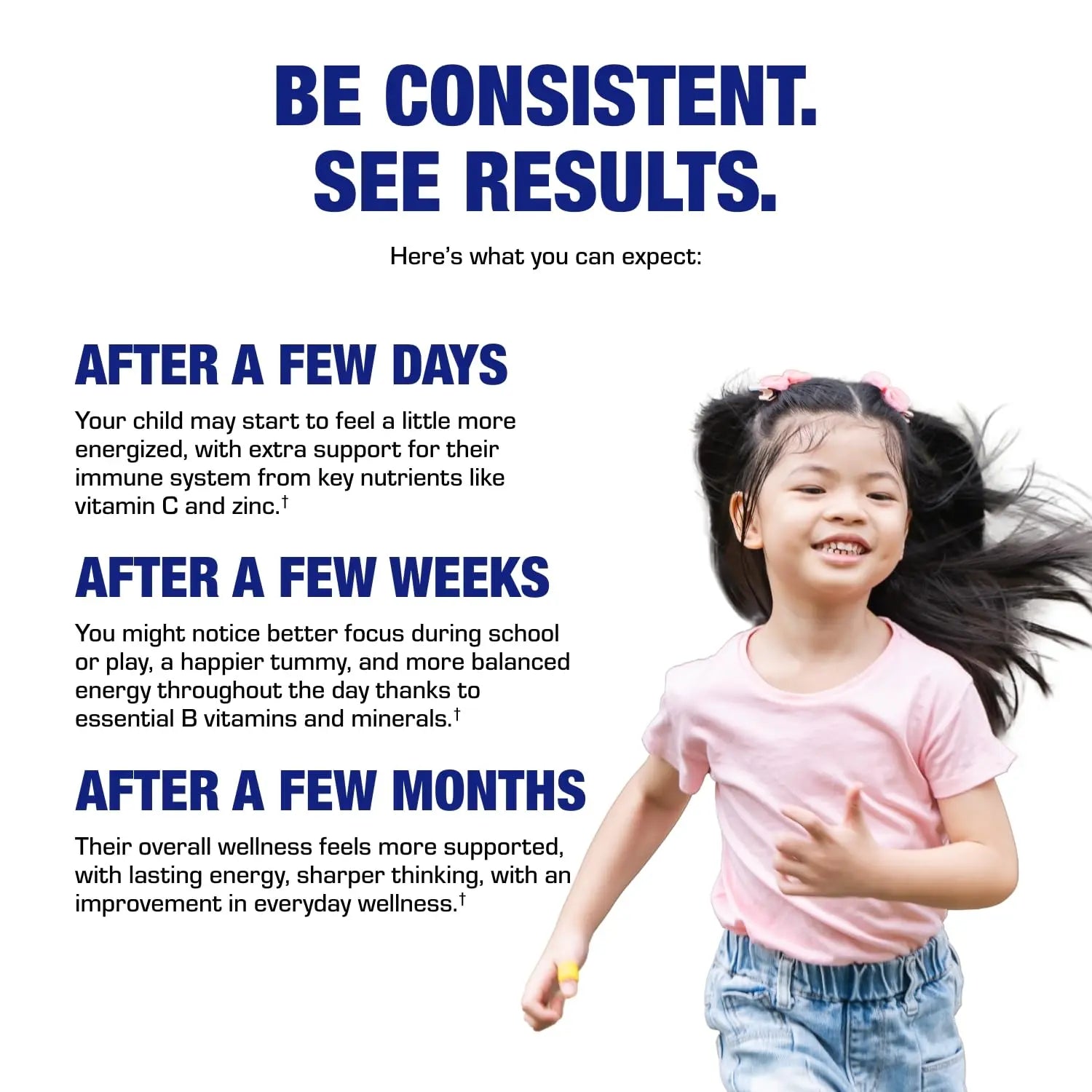 25-in-1 Kids Chewable Multivitamin - Clinically Formulated Kids Multivitamin with Iron Magnesium Vitamins A B Complex C D E Antioxidant Rich Fruit Extracts & More Anabolic Laboratories buy supplements canada