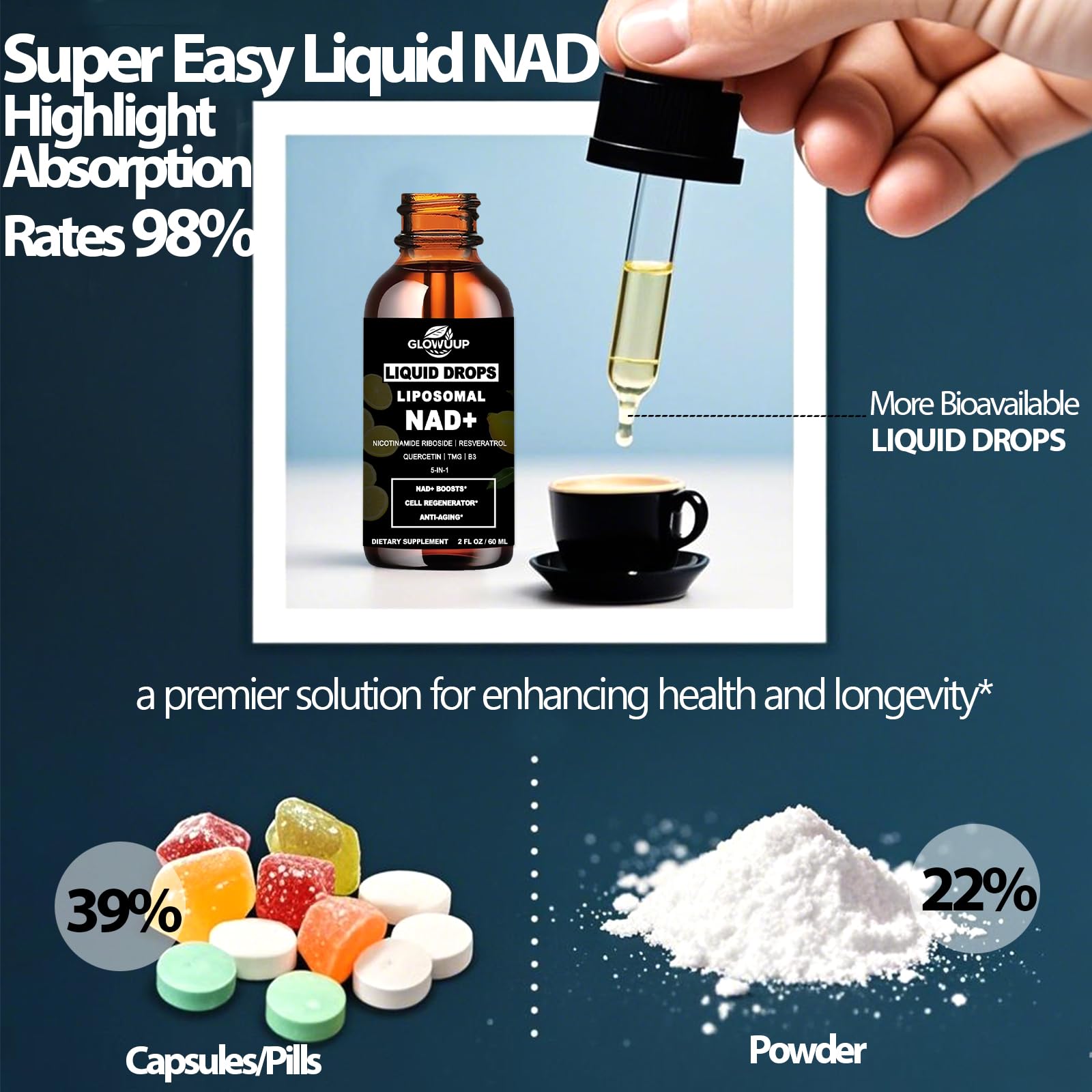 NAD Supplements for Women & Men, Liposomal NAD Nicotinamide Riboside Resveratrol 900mg w. B3 Vitamin Quercetin TMG, Liquid Resveratrol NAD Plus Supplement for Anti-Aging Energy Focus Longevity GLOVVUUP buy supplements canada