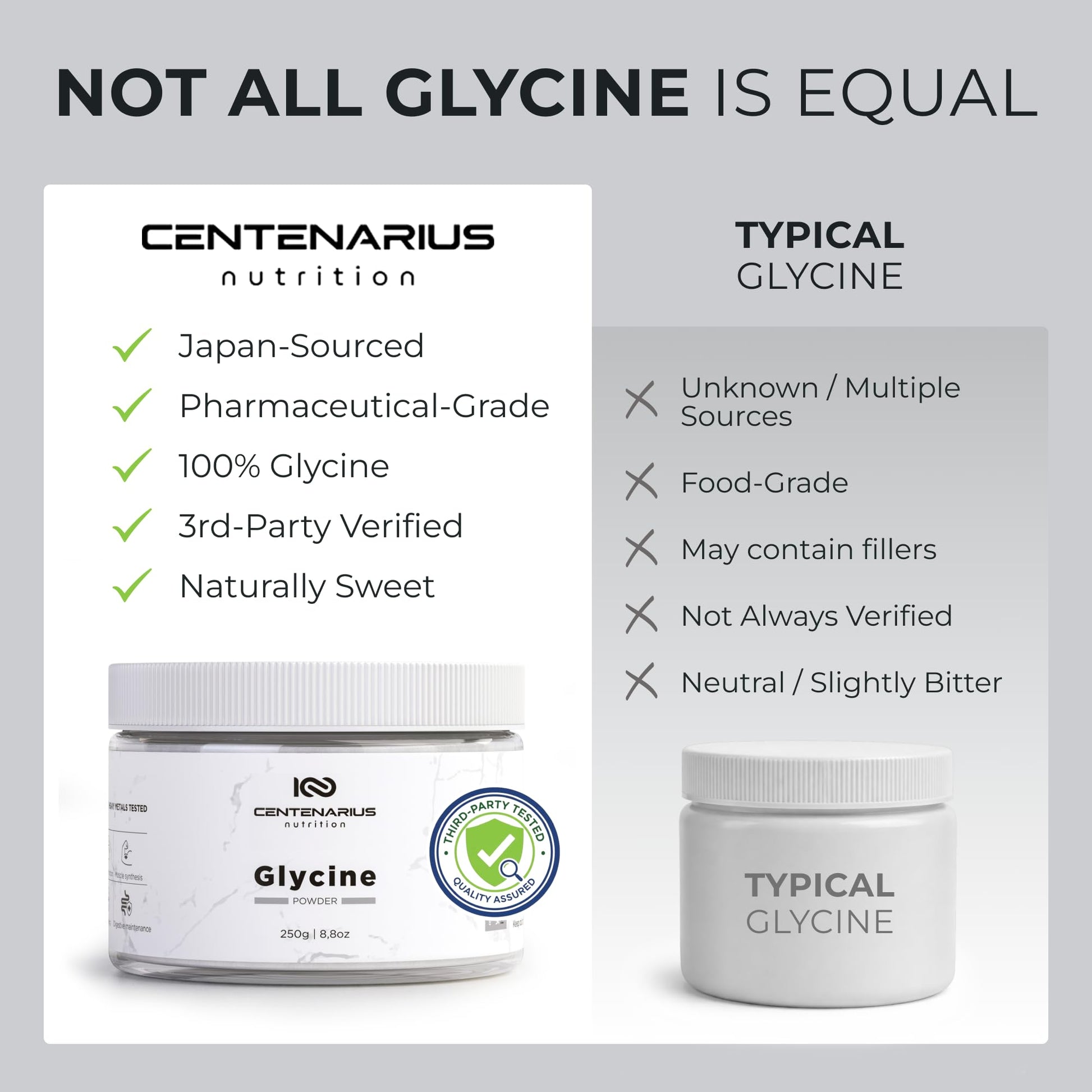 Premium Glycine Powder 250g | Amino Acids Supplement for Post Workout Muscle Recovery, Digestion, Sleep Aid + More - Vegan, Additive-Free Centenarius Nutrition buy supplements canada
