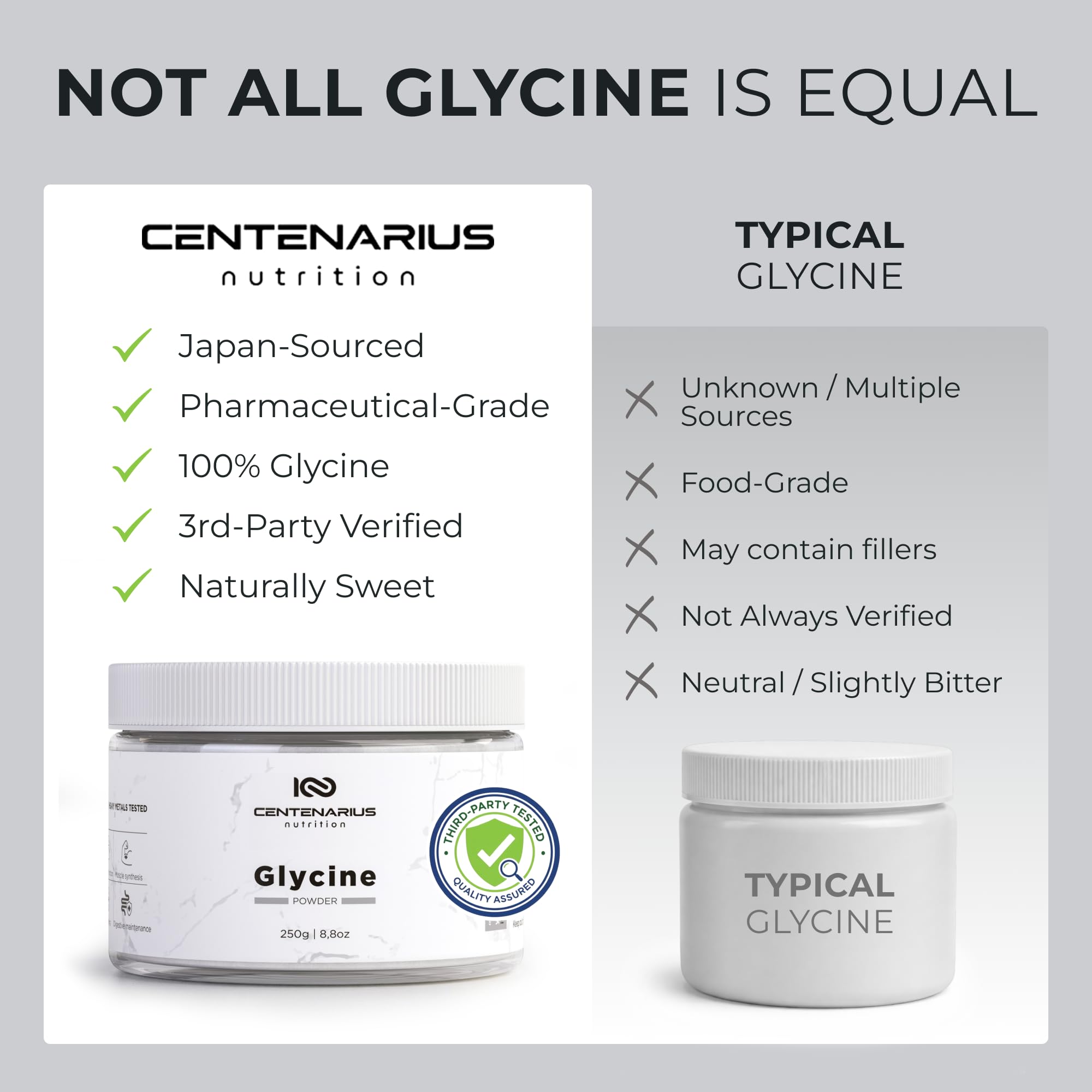 Premium Glycine Powder 250g | Amino Acids Supplement for Post Workout Muscle Recovery, Digestion, Sleep Aid + More - Vegan, Additive-Free Centenarius Nutrition buy supplements canada
