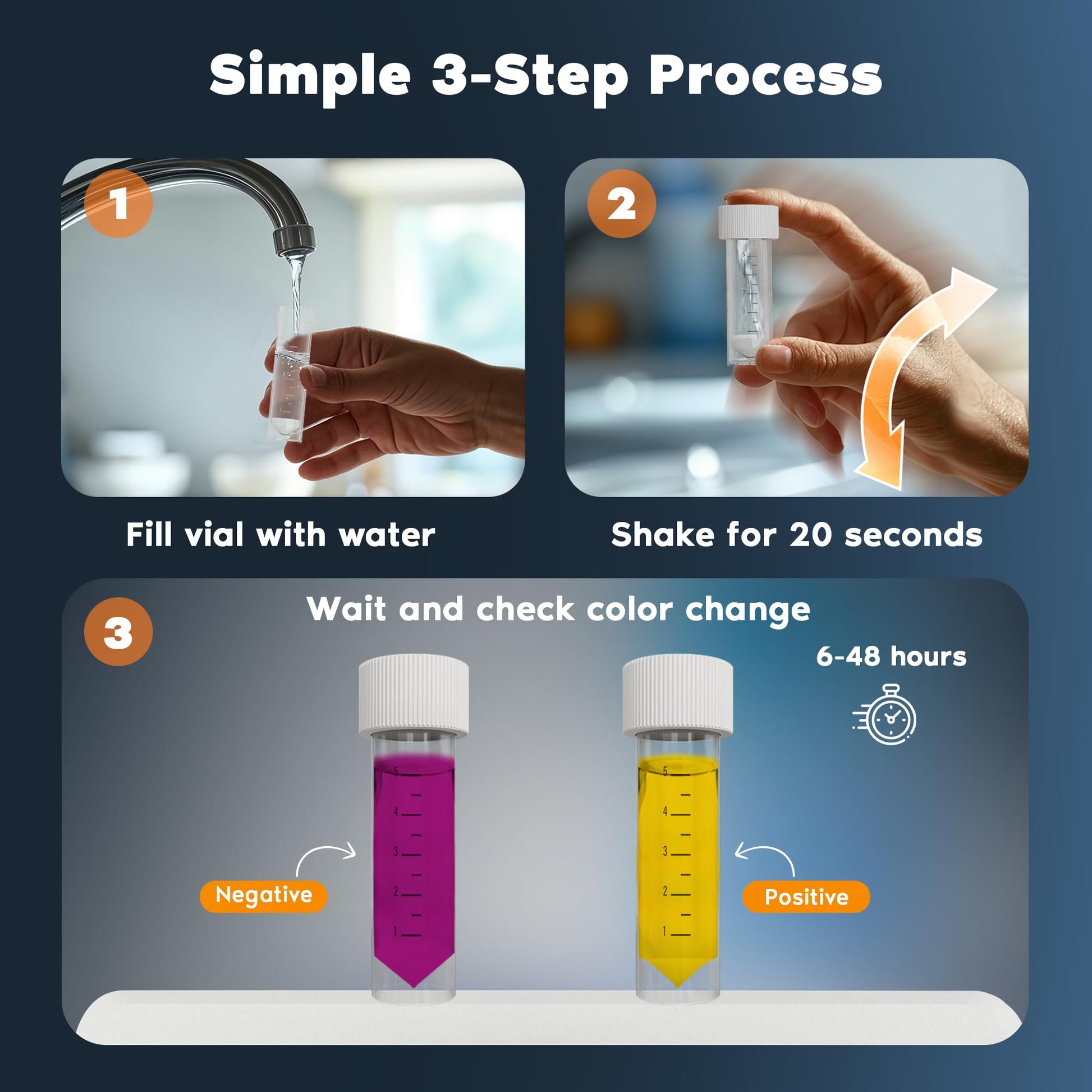 Watersafe® Bacteria Water Test Kit – USA-Made – Results as Fast as 6 Hours – Detects Coliform (Inc. E. coli) & Non-Coliform Bacteria in Drinking, Well & Tap Water – Lab-Quality Testing – 1 Pack Watersafe buy supplements canada