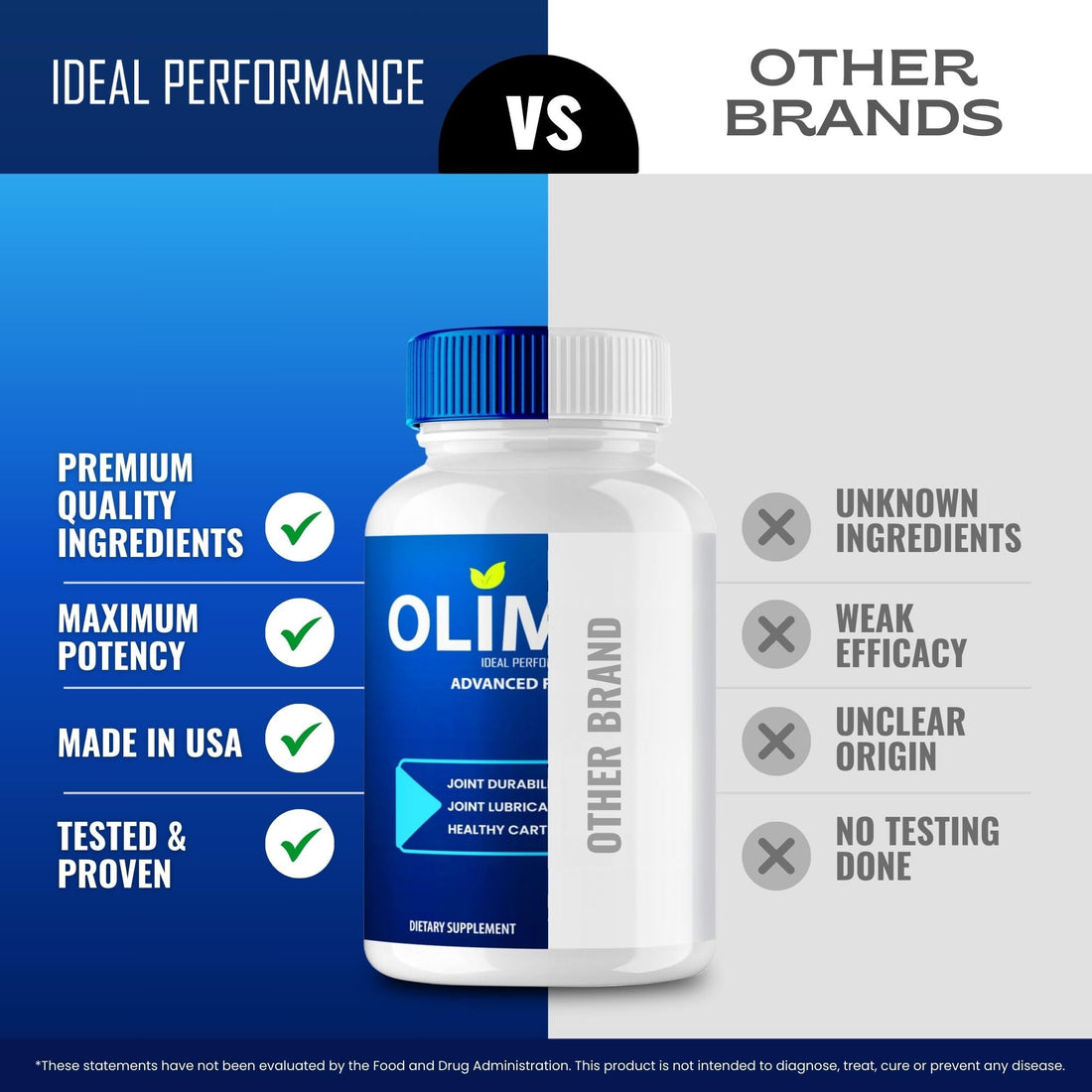 Olimpic Capsules, Advanced Joint Support Supplement Pills for Mobility and Comfort - Maximum Strength, Official Olim Pic Joint Support All Natural Formula, Premium Olim-Pic Reviews (60 Capsules) IDEAL PERFORMANCE buy supplements canada