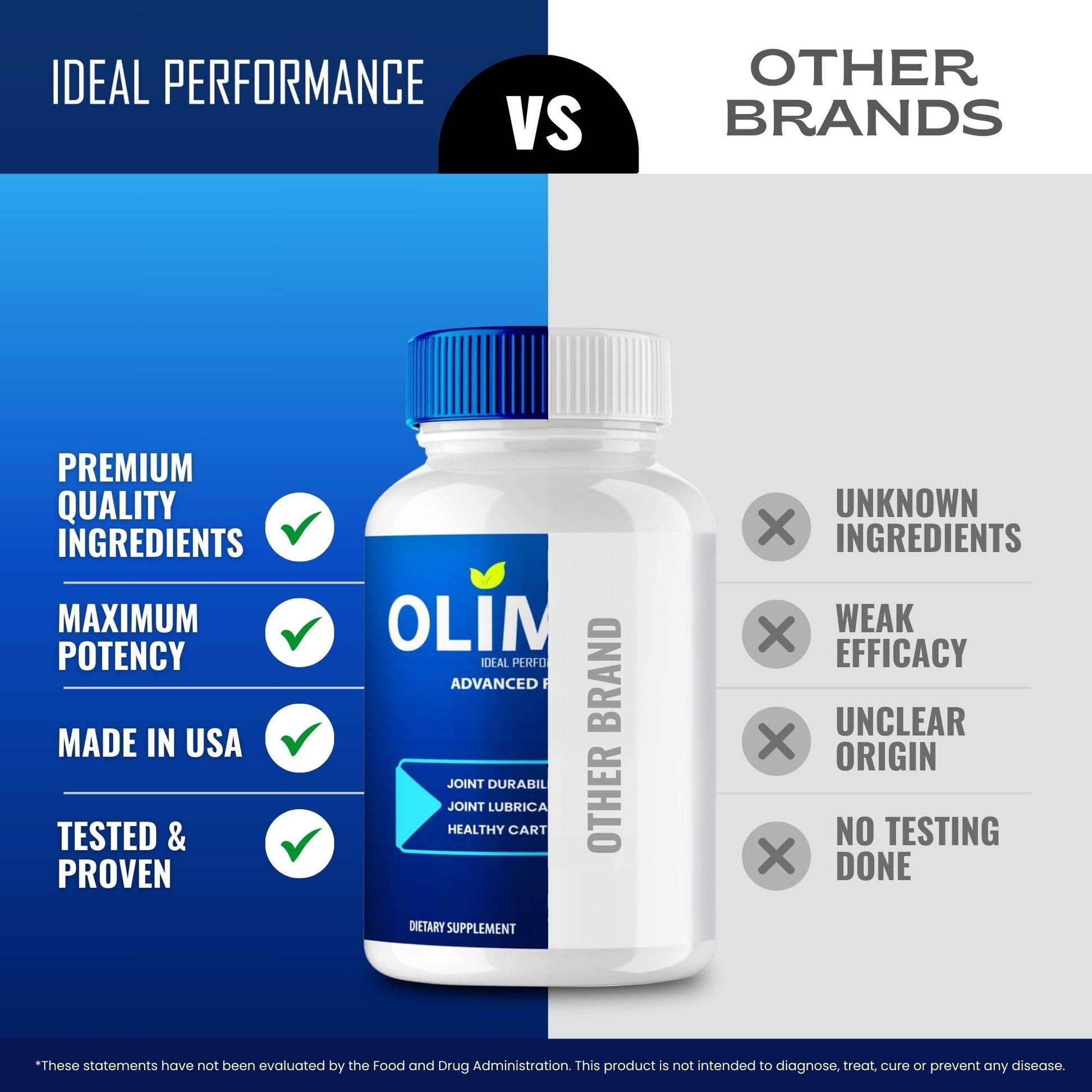 Olimpic Capsules, Advanced Joint Support Supplement Pills for Mobility and Comfort - Maximum Strength, Official Olim Pic Joint Support All Natural Formula, Premium Olim-Pic Reviews (60 Capsules) IDEAL PERFORMANCE buy supplements canada