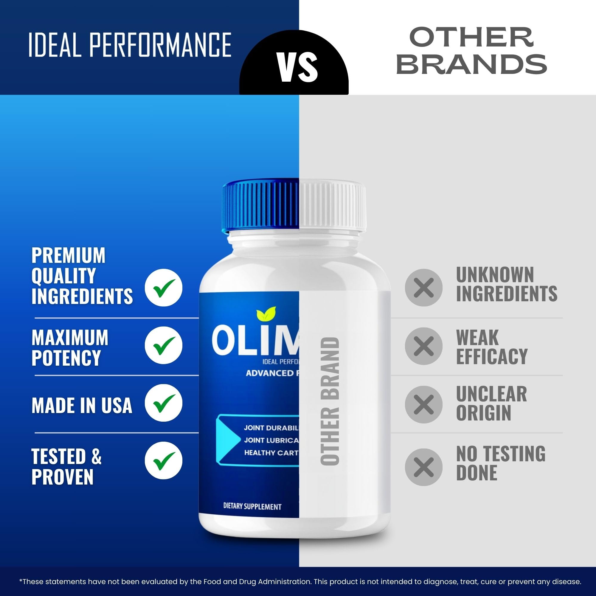 Olimpic Capsules, Advanced Joint Support Supplement Pills for Mobility and Comfort - Maximum Strength, Official Olim Pic Joint Support All Natural Formula, Premium Olim-Pic Reviews (3 Pack) IDEAL PERFORMANCE buy supplements canada