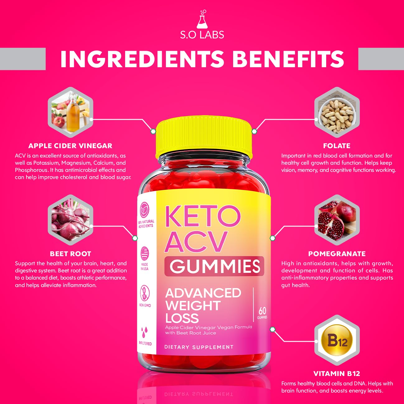 Keto ACV Gummies Advanced Weight Loss, ACV Supplement Work Fast Women Plus Men (2 Pack) S.O Labs buy supplements canada
