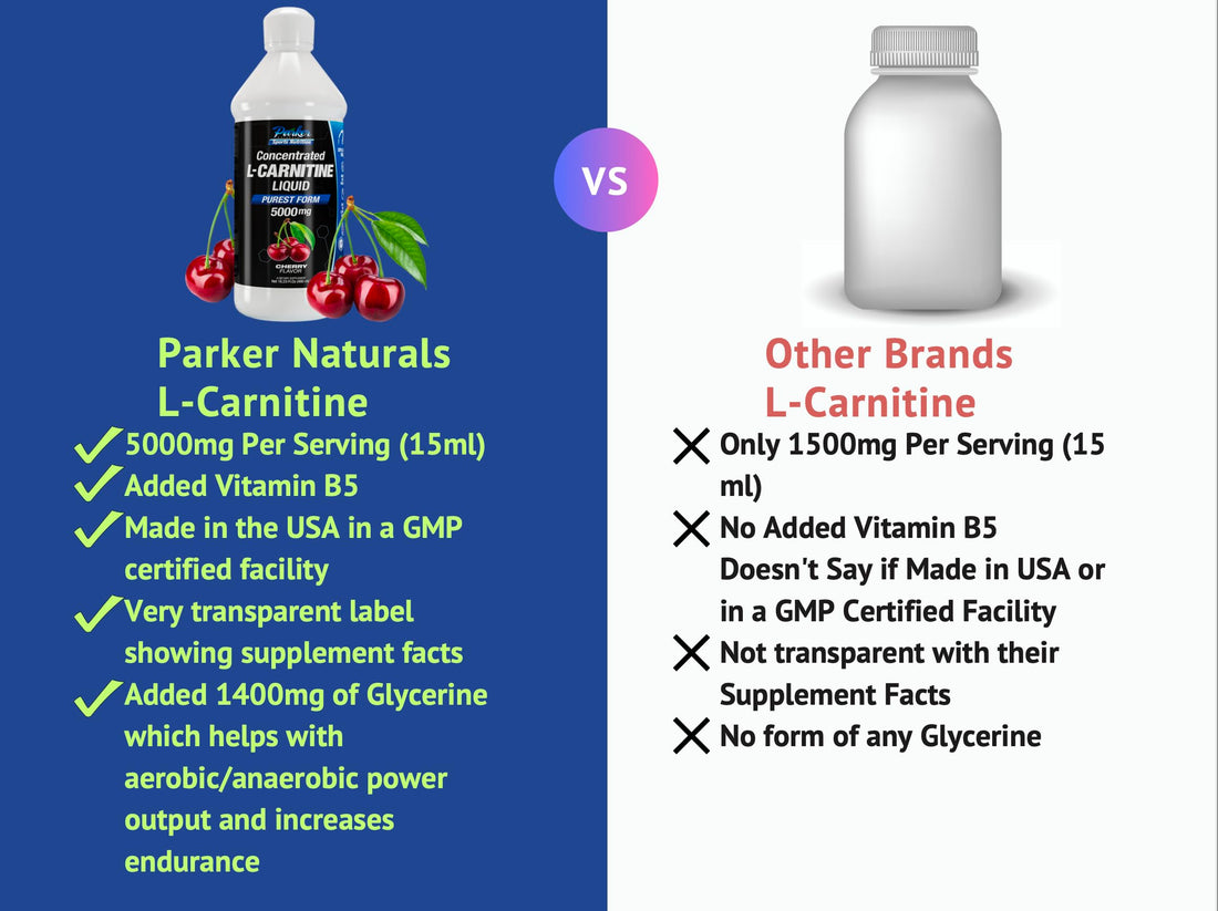 Parker Naturals L-Carnitine 5000 Mg Premium Dietary Supplement Liquid - 16 Oz All Natural Parker Naturals buy supplements canada