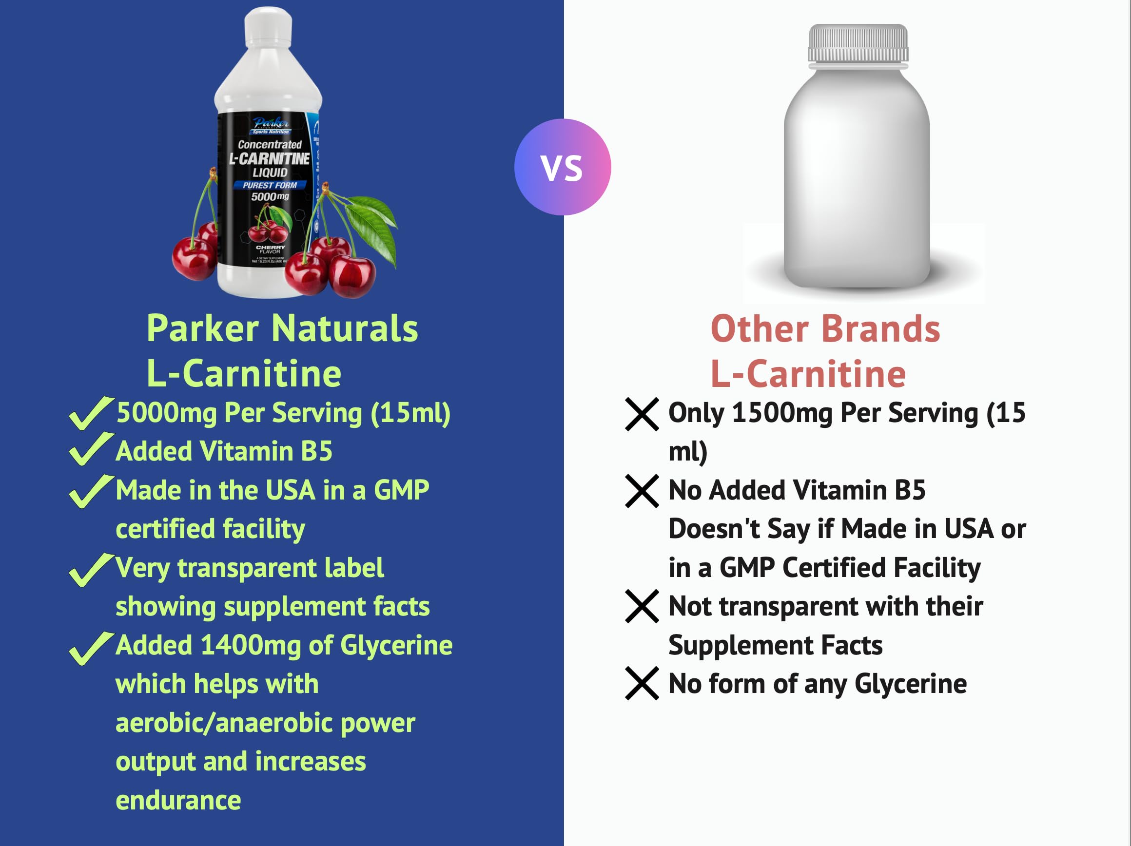 Parker Naturals L-Carnitine 5000 Mg Premium Dietary Supplement Liquid - 16 Oz All Natural Parker Naturals buy supplements canada