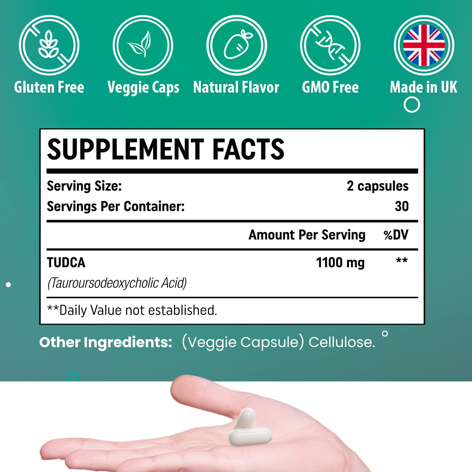 Genogna TUDCA 1100mg-Liver Support Supplement for Detox Cleanse, Water-Soluble Bile Genogna buy supplements canada