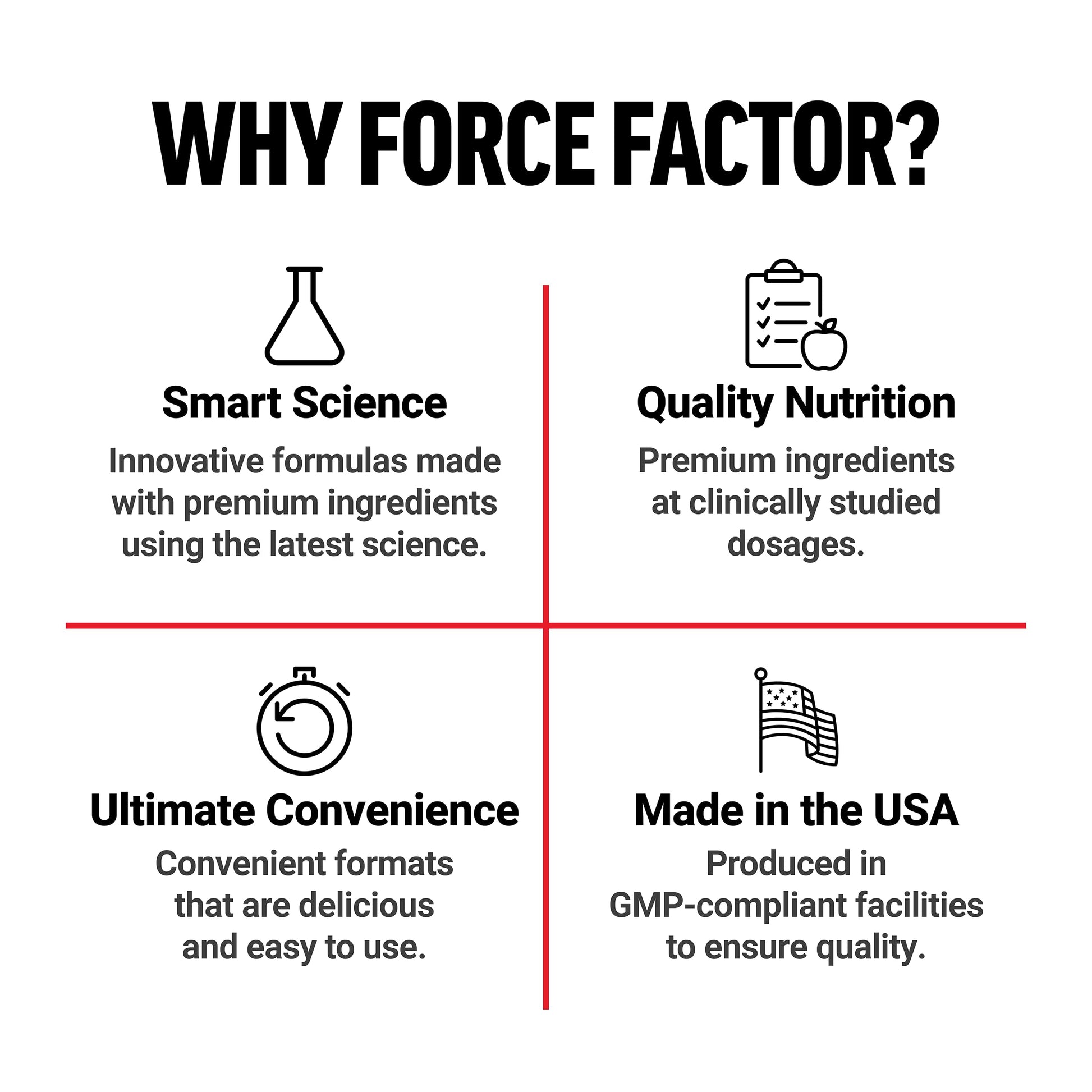 Force Factor Total Beets Blood Pressure Support Beet Root Capsules, 1800mg Organic Beet Root Powder Beet Supplement with Hawthorn Berry to Support Circulation Force Factor buy supplements canada