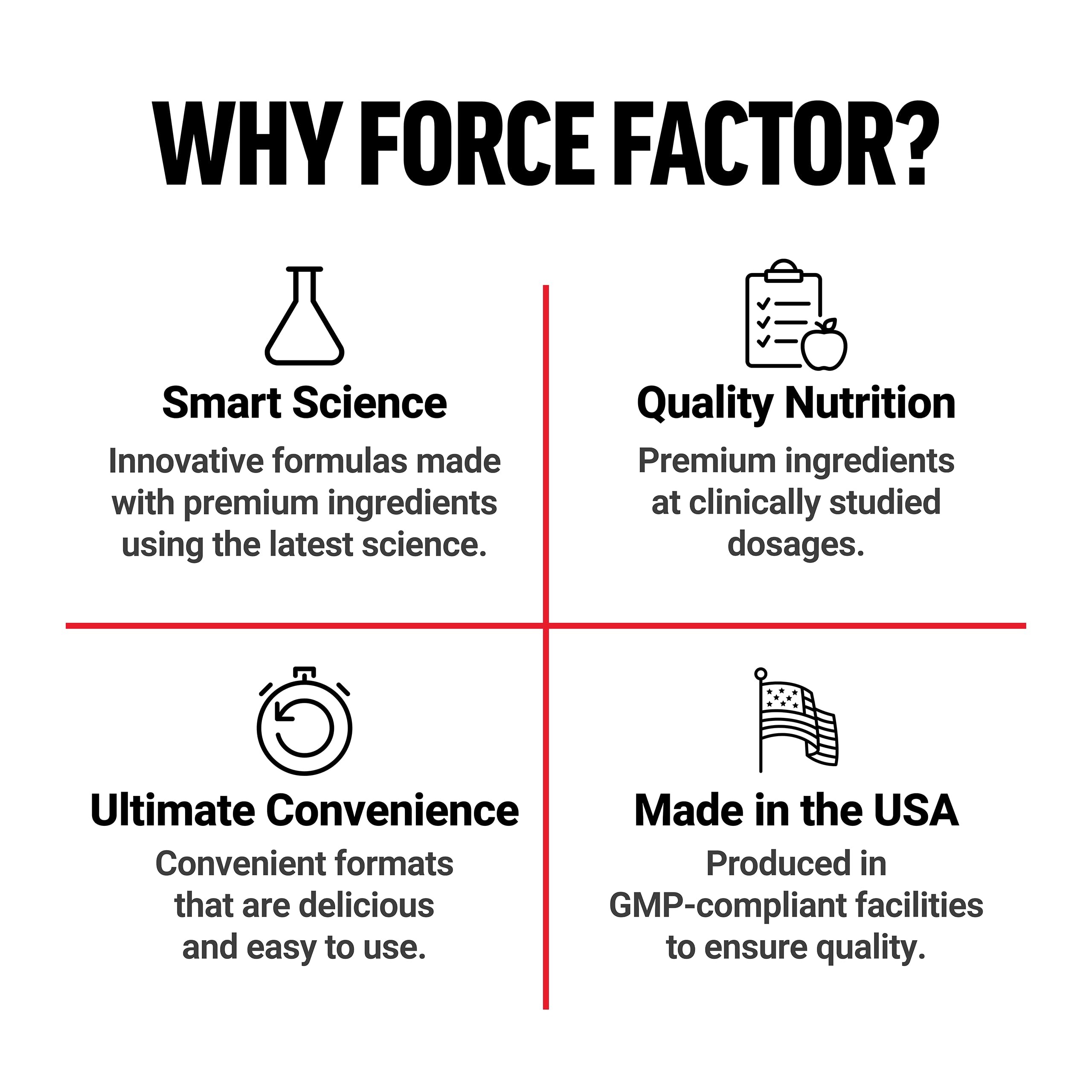 Force Factor Total Beets Blood Pressure Support Beet Root Capsules, 1800mg Organic Beet Root Powder Beet Supplement with Hawthorn Berry to Support Circulation Force Factor buy supplements canada