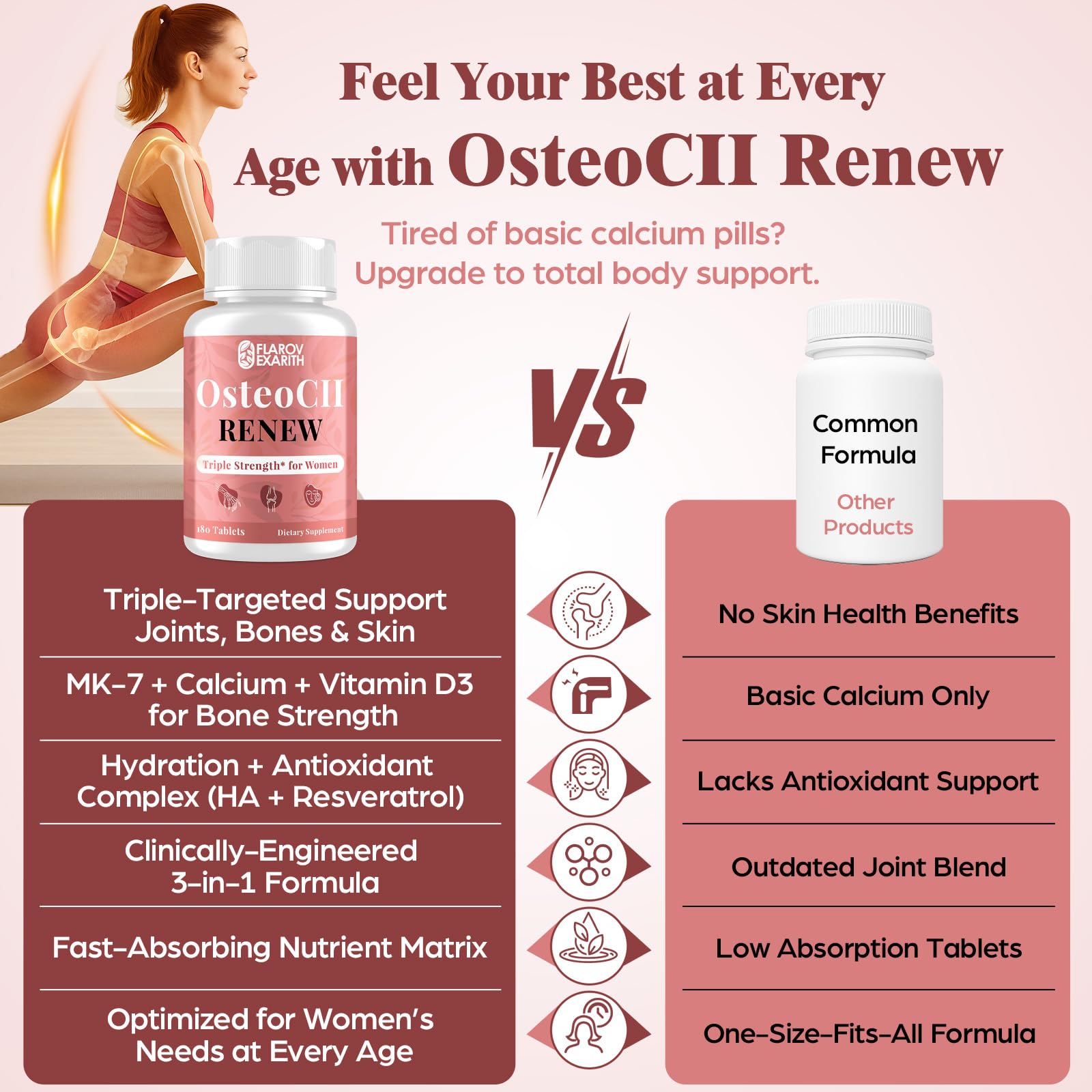 Joint Supplements for Women OsteoCII Renew Triple Strength – Advanced Joint, Bone & Skin Formula – Collagen, Glucosamine, Chondroitin, Calcium, MK-7, Vitamin D3, Hyaluronic Acid, 180 Tablets Flarovexarith buy supplements canada
