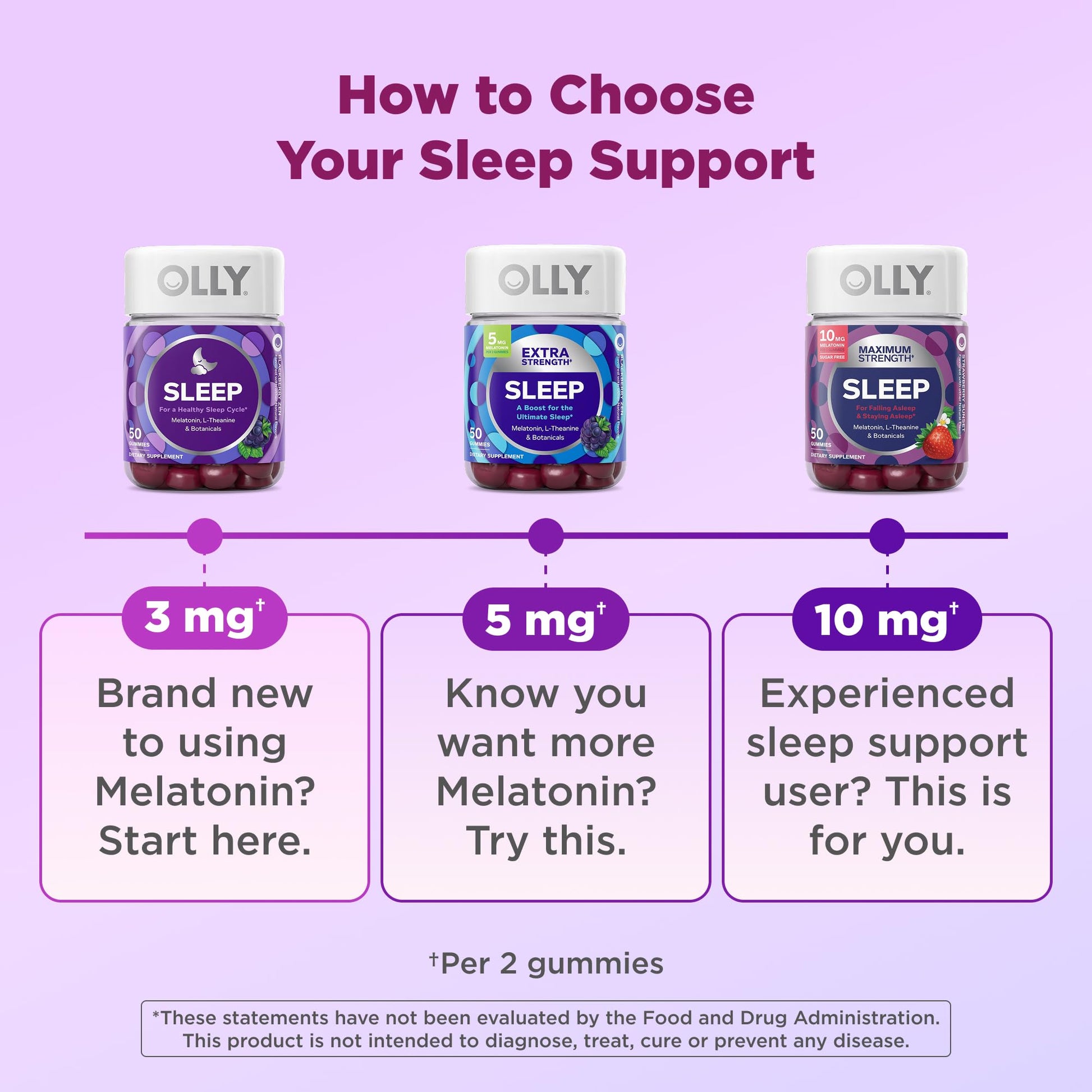 OLLY Max Strength Sleep Gummy, 10mg Melatonin, L-Theanine, Chamomile, Lemon Balm, Sugar Free, Vegetarian Sleep Aid, Strawberry - 70 Count OLLY buy supplements canada