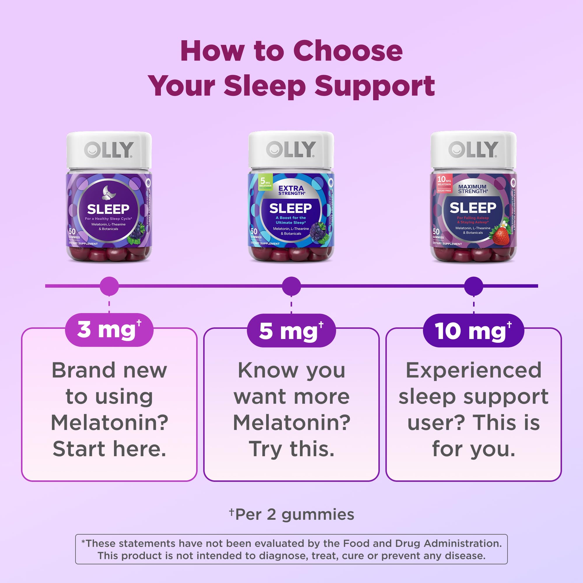 OLLY Max Strength Sleep Gummy, 10mg Melatonin, L-Theanine, Chamomile, Lemon Balm, Sugar Free, Vegetarian Sleep Aid, Strawberry - 70 Count OLLY buy supplements canada