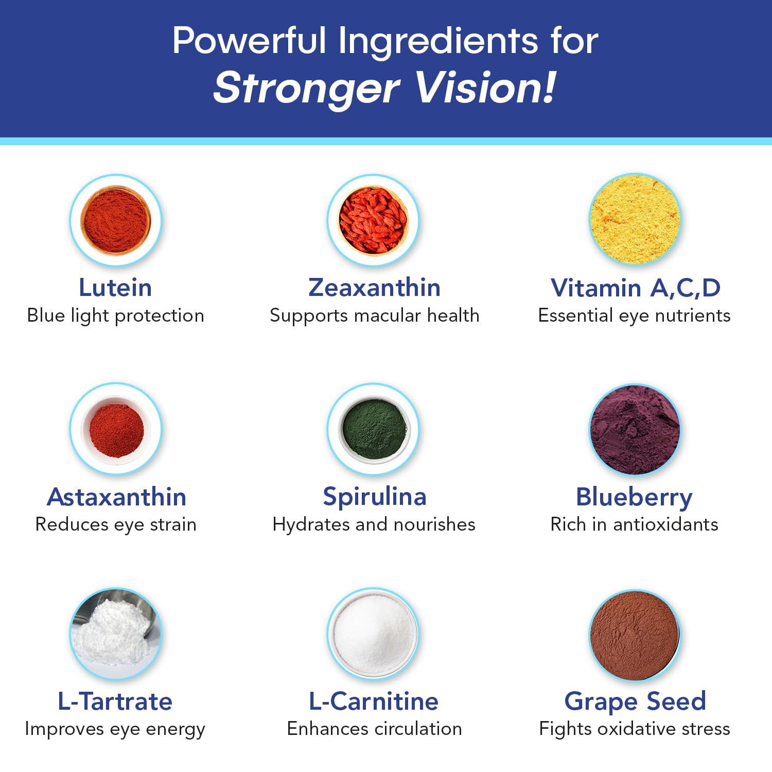 VisiUltra Eye Health Supplement – 14 Essential nutrients for Clear Vision, Blue Light Protection, and Long-Term Eye Health. Supports Clarity and Eye Wellness. 60 Capsules. (1 Pack) VisiUltra buy supplements canada