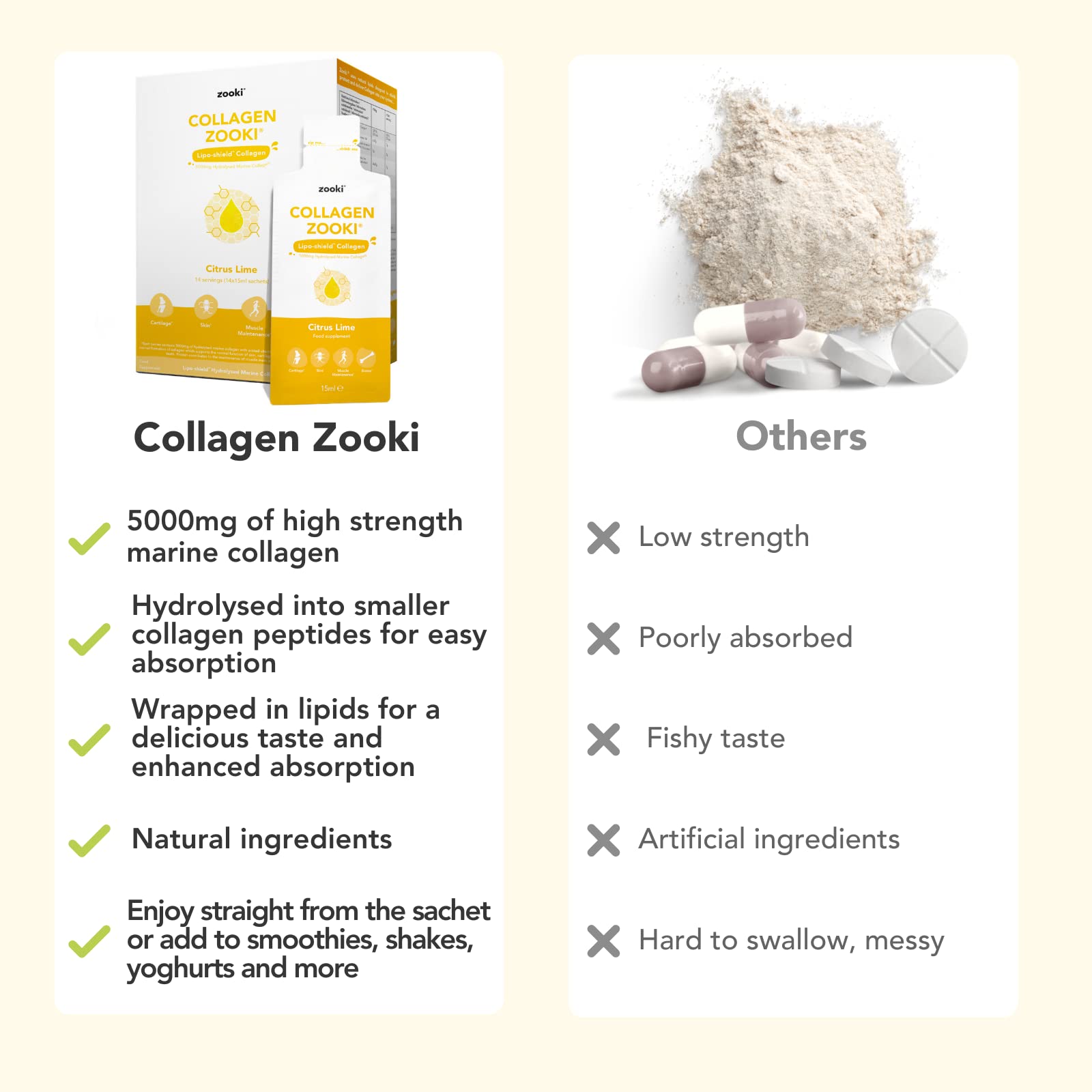 Zooki 5000mg Marine Collagen Liquid Sachets | Hydrolysed Marine Collagen Peptides yourzooki buy supplements canada