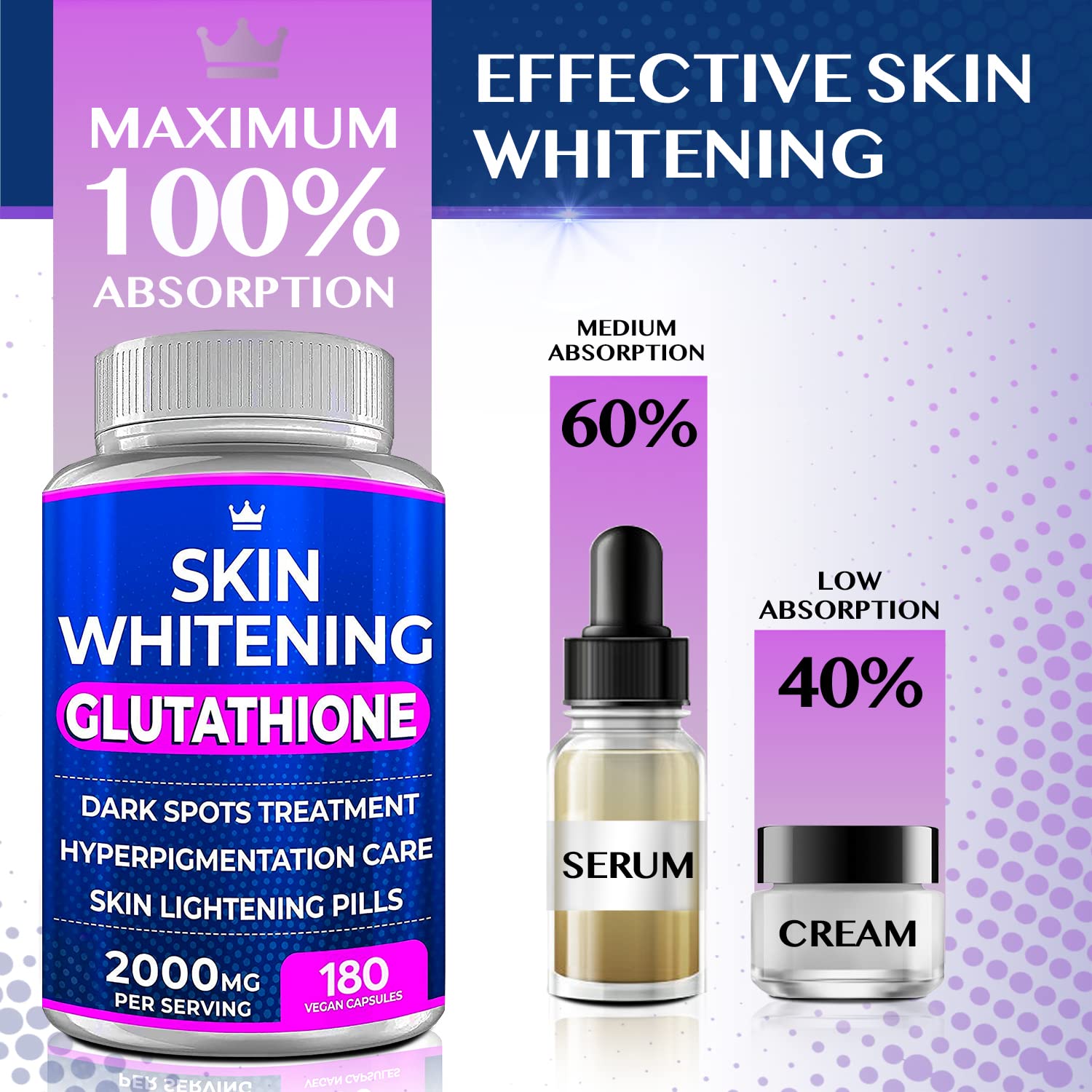 Glutathione Whitening Pills - 180 Capsules 2000mg Glutathione - Effective Skin Lightening NORTHERN CROWN COSMETICS buy supplements canada