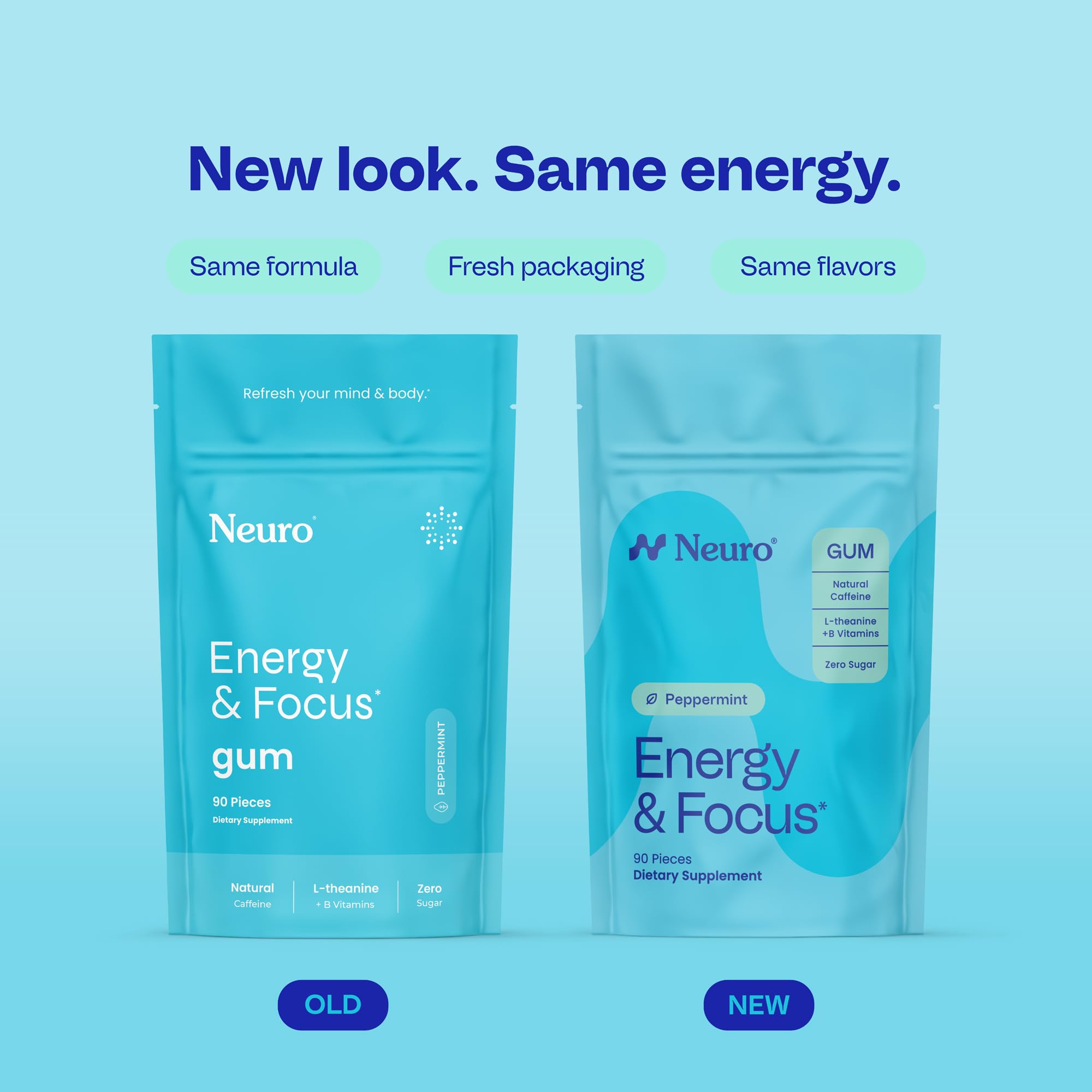 Neuro Energy & Focus Gum - 40mg Natural Caffeine Gum & Nootropic Energy Supplement with L-Theanine & B Vitamins - Sugar Free, Vegan - Peppermint, 90ct Neuro buy supplements canada