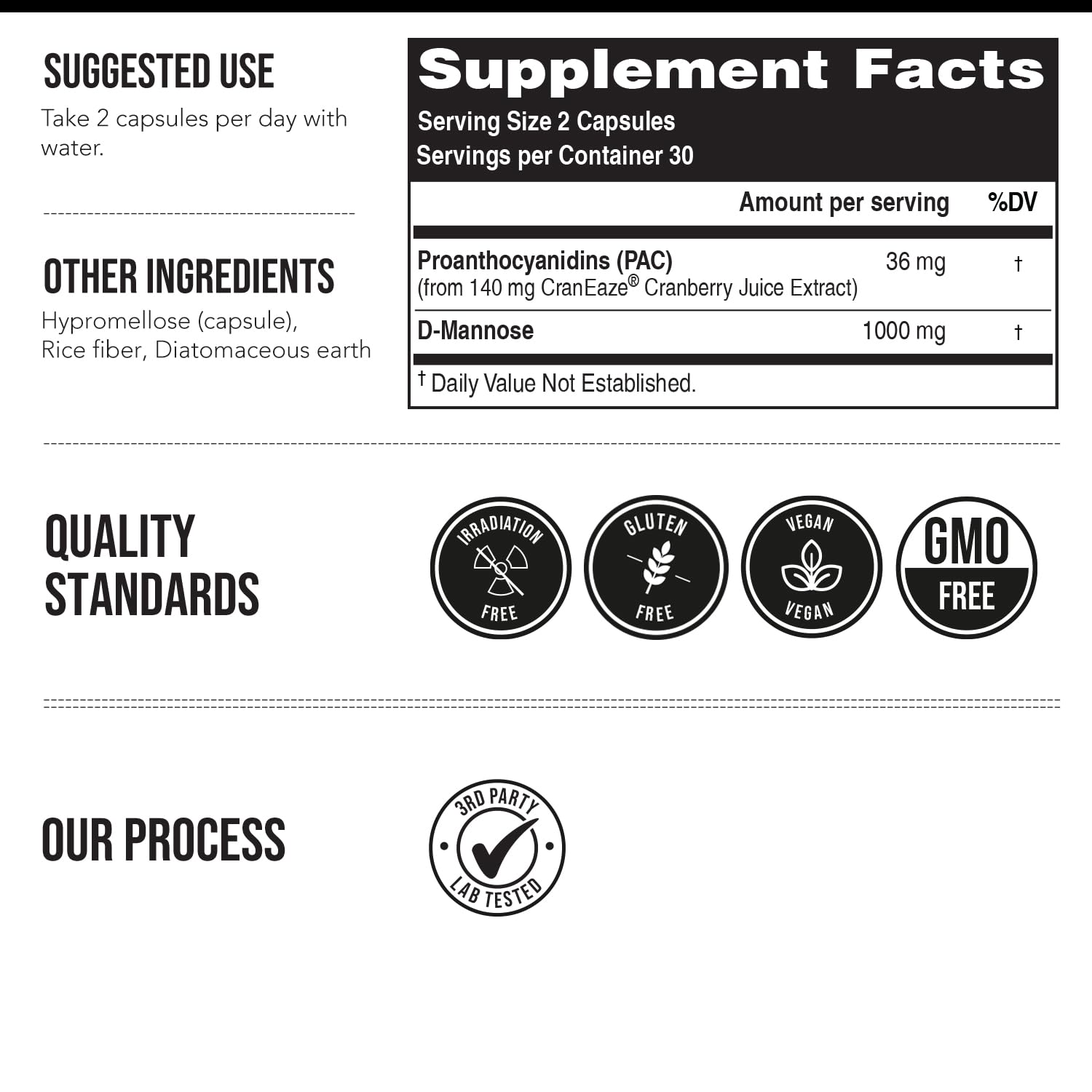 CranEaze®: Cranberry Juice Extract Plus D-Mannose – 36 mg PAC, 100% Soluble PAC - Supports Urinary Tract Health – Most Effective Cranberry Pills for Women, Triquetra Health buy supplements canada