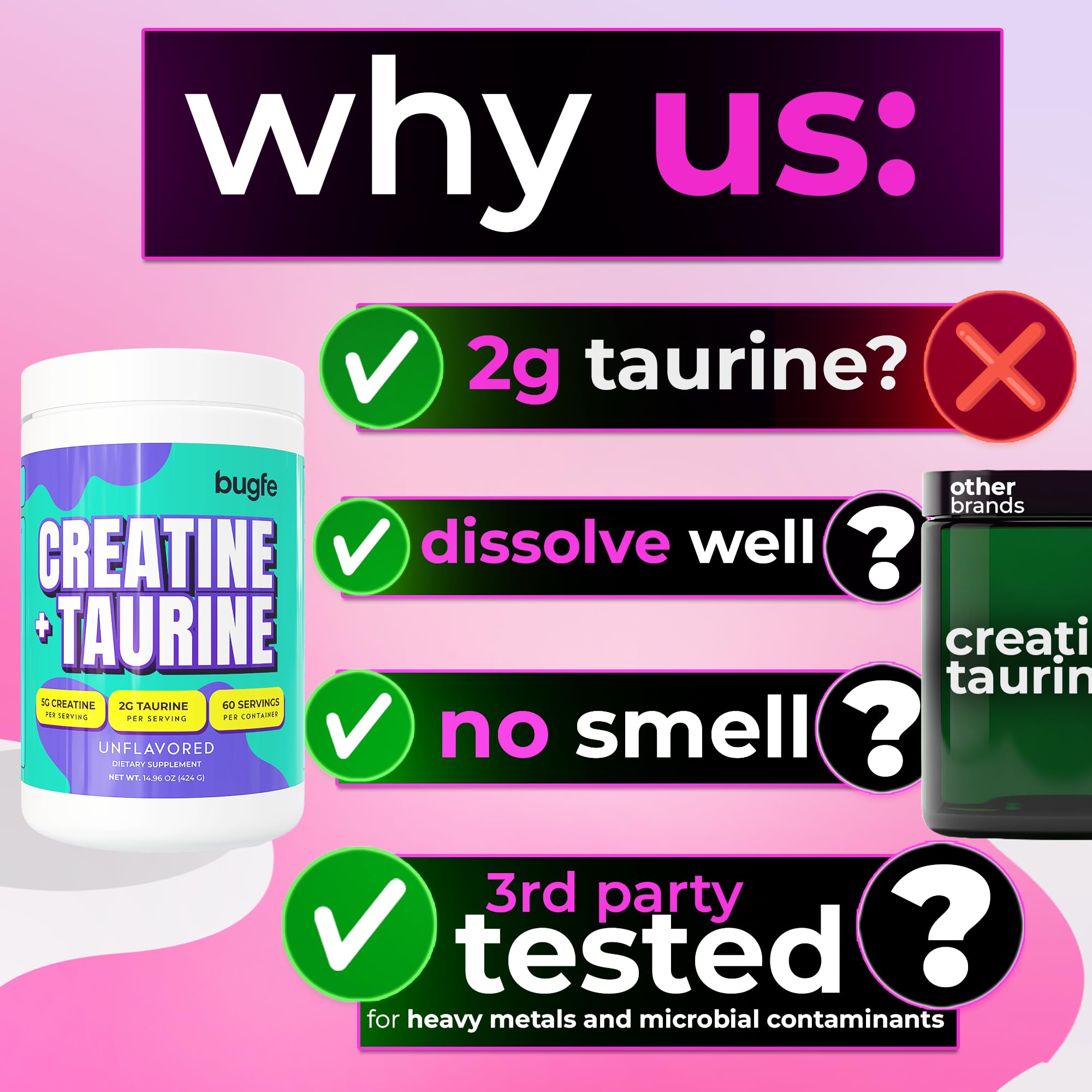 Creatine with Taurine for Women & Men - Unflavored Micronized Creatine Monohydrate Plus Taurine Powder to Support Muscle Strength, Recovery & Brain Health (60 Servings) Bugfe buy supplements canada