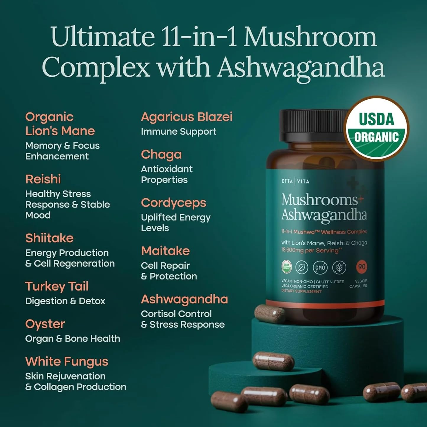 USDA Organic Lions Mane Supplement Capsules with Ashwagandha, Chaga, Reishi, Cordyceps, Turkey Tail (18,600mg/serv) 10x Adaptogenic Mushroom Complex as Focus Supplement - Energy, Immunity & Nootropic Etta Vita buy supplements canada