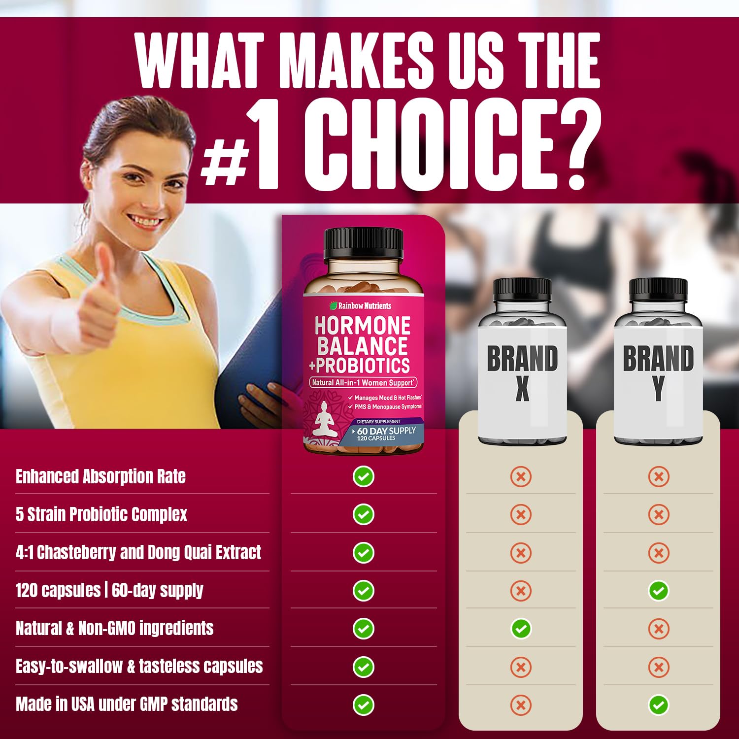Hormone Balance + Probiotics for Women- Natural Menopause Relief, Weight Management, Bloating, Hot Flashes, PMS | Organic Maca, Chasteberry, Dong Quai & Black Cohosh | Non GMO |120 V Capsules Rainbow Nutrients, LLC buy supplements canada