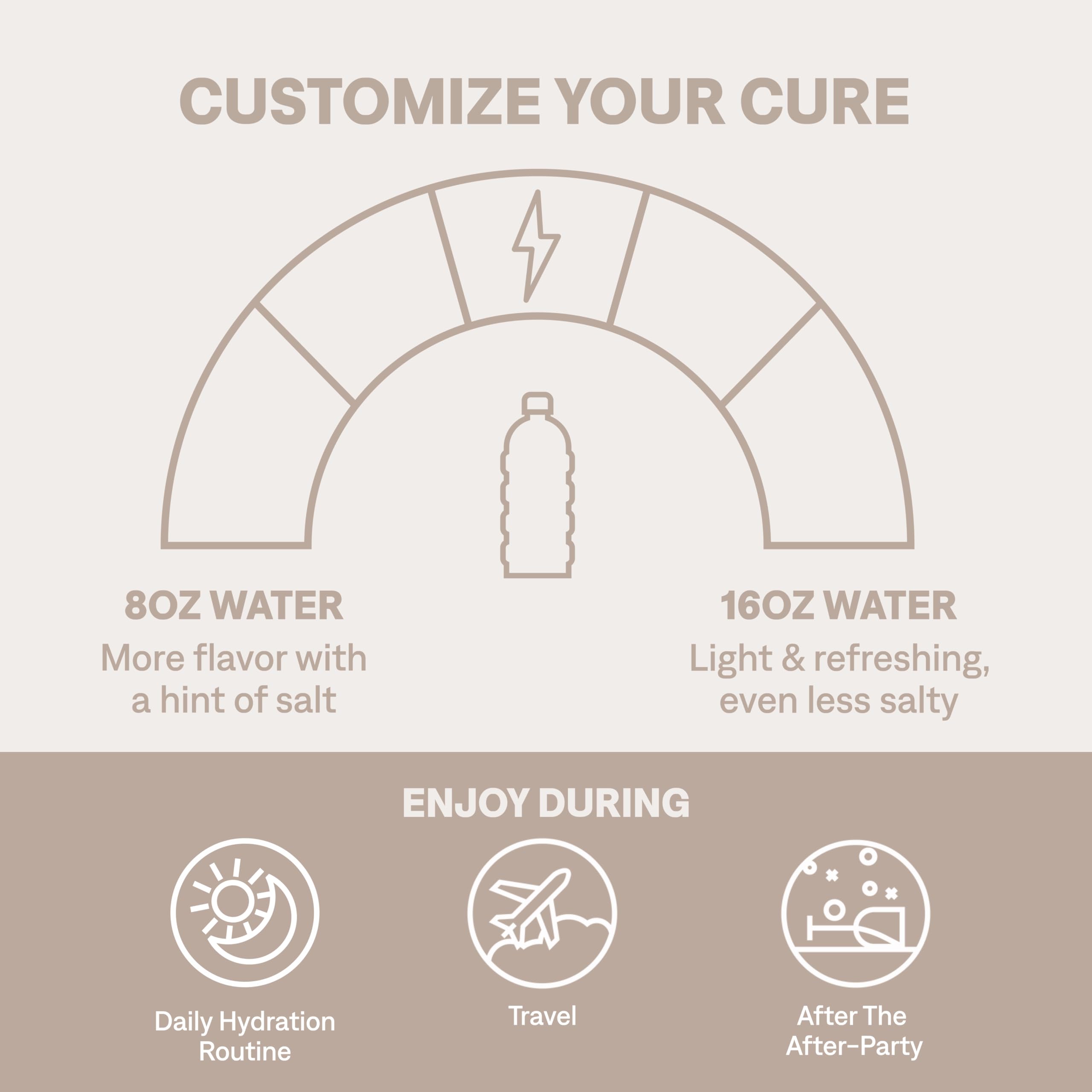 Cure Hydration | Plant-Based Electrolyte Drink Mix | No Added Sugar | FSA-HSA | Dehydration Relief Powder Made with Coconut Water | Non-GMO | Vegan | Pouch of 14 Packets - Blood Orange Cure Hydration buy supplements canada