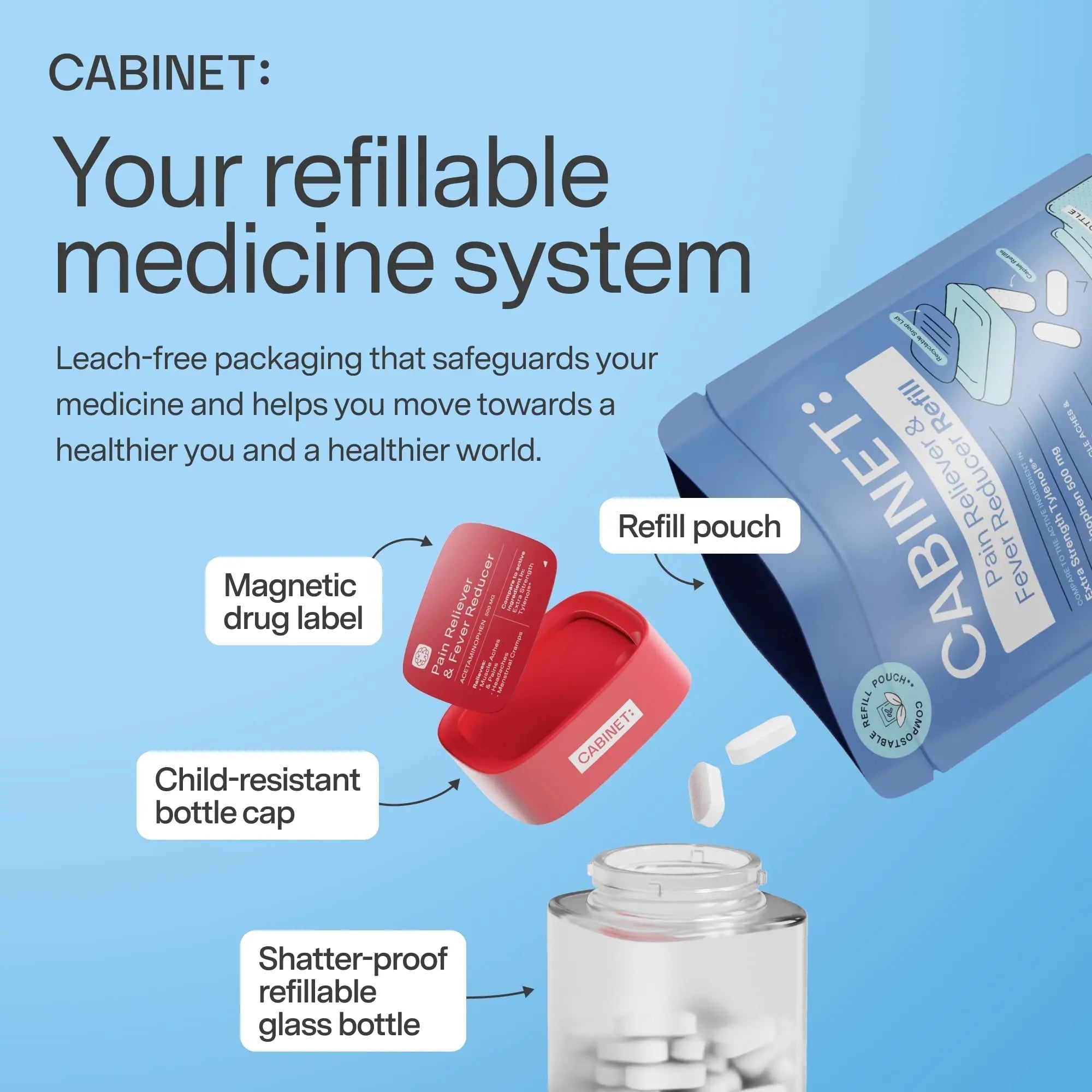 Cabinet: 500mg Acetaminophen for Headache Relief, Toothaches, Sore Throat, and Fever Reducer, Includes 1 Refillable Medicine Jar, 120 Tablets Refillable Glass Jar - w/Travel Tin Cabinet: buy supplements canada