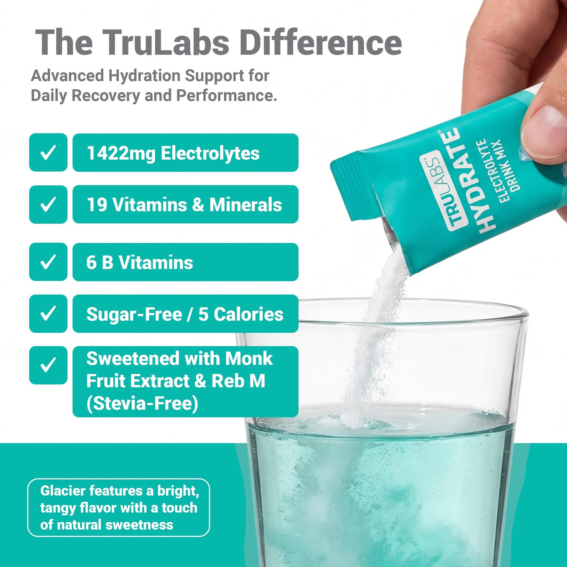TRULABS Hydrate Electrolyte Drink Mix – Glacier Flavor, Sugar-Free Hydration Packets with 1422 mg Electrolytes & 19 Vitamins & Minerals, Monk Fruit Sweetened, On-the-Go Sticks (16 Count) TRULABS buy supplements canada
