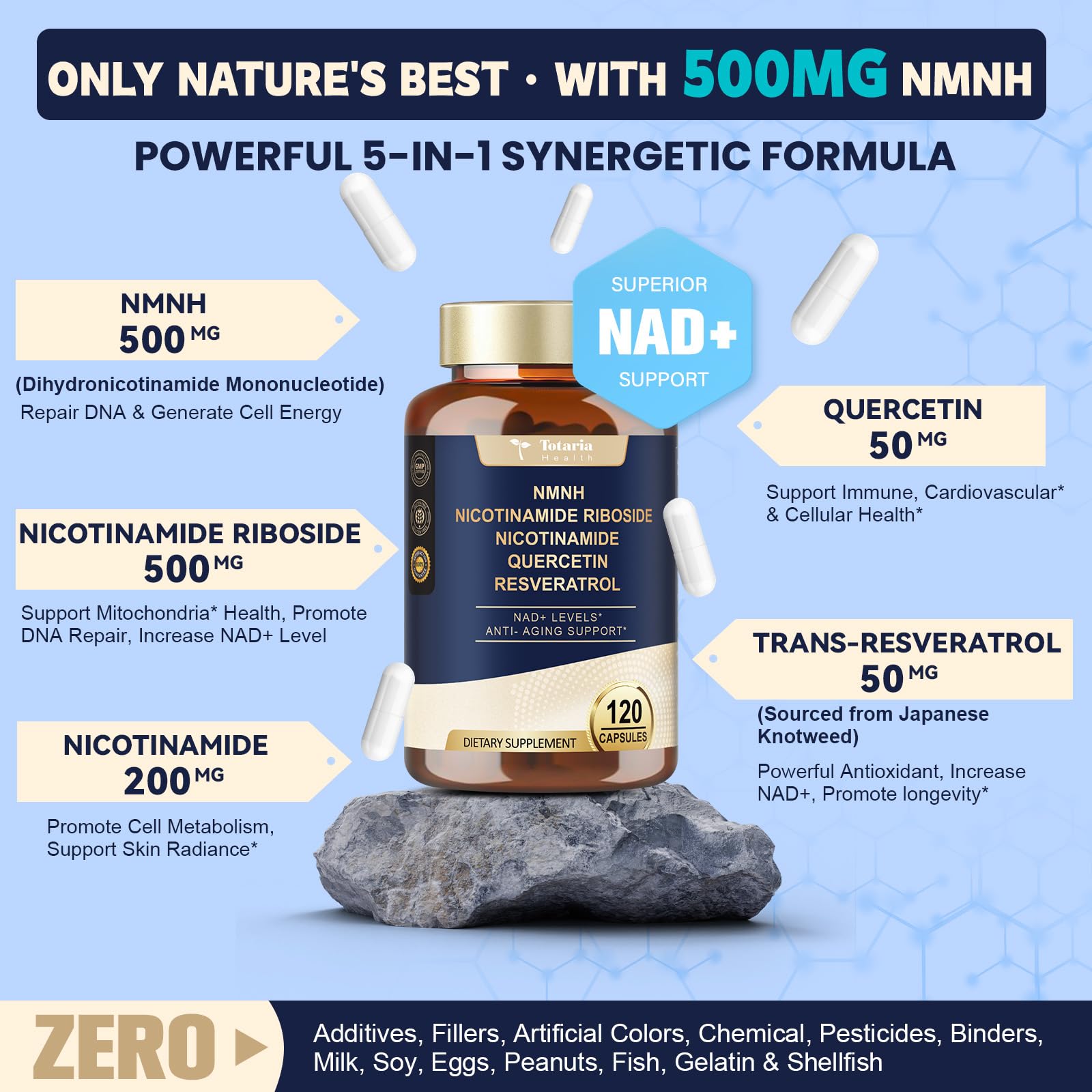 Totaria NMNH 500mg (Dihydronicotinamide Mononucleotide), Premium NMN Alternative Supplement w/Niacinamide (Vitamin B3), Quercetin, Trans-Resveratrol, for NAD+, Skin Cell, Anti-Aging & Energy, 120 Ct Totaria buy supplements canada