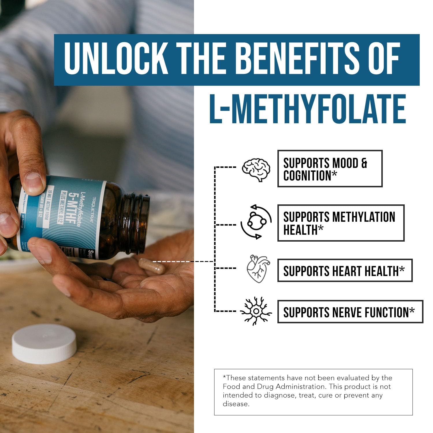L Methyl Folate 15mg Plus Methyl B12 Cofactor – High Potency, Active 5-MTHF Form - Supports Mood, Methylation, Cognition Triquetra Health buy supplements canada
