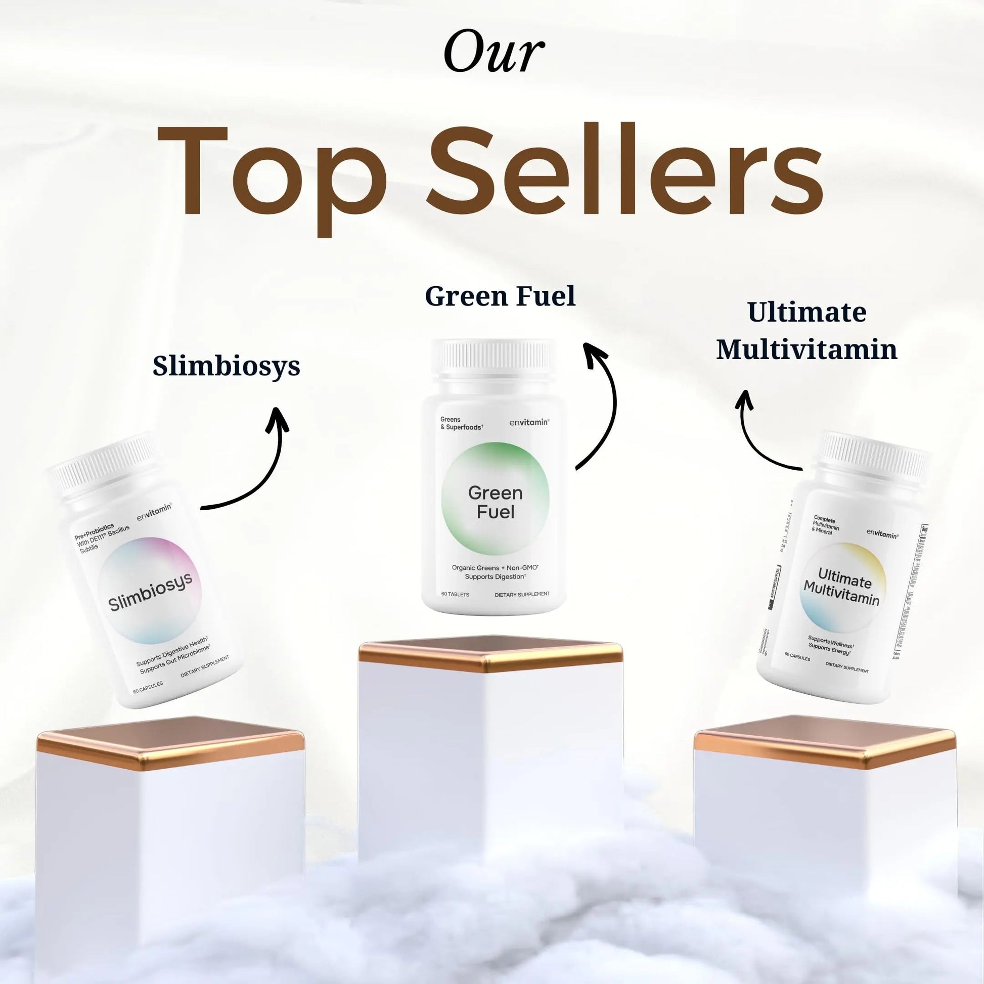 envitamin Kids Multivitamin Gummies envitamin buy supplements canada