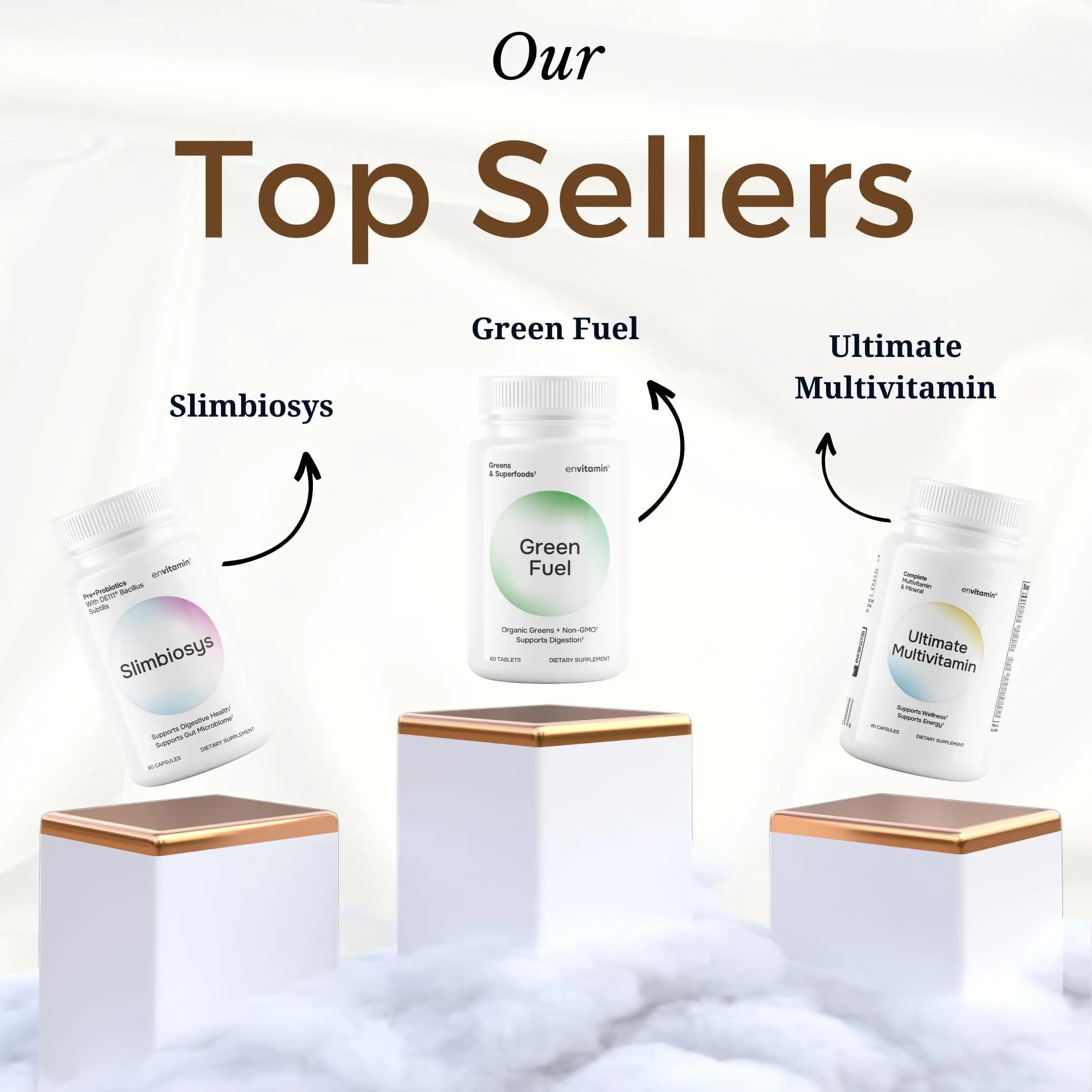 envitamin Kids Multivitamin Gummies envitamin buy supplements canada