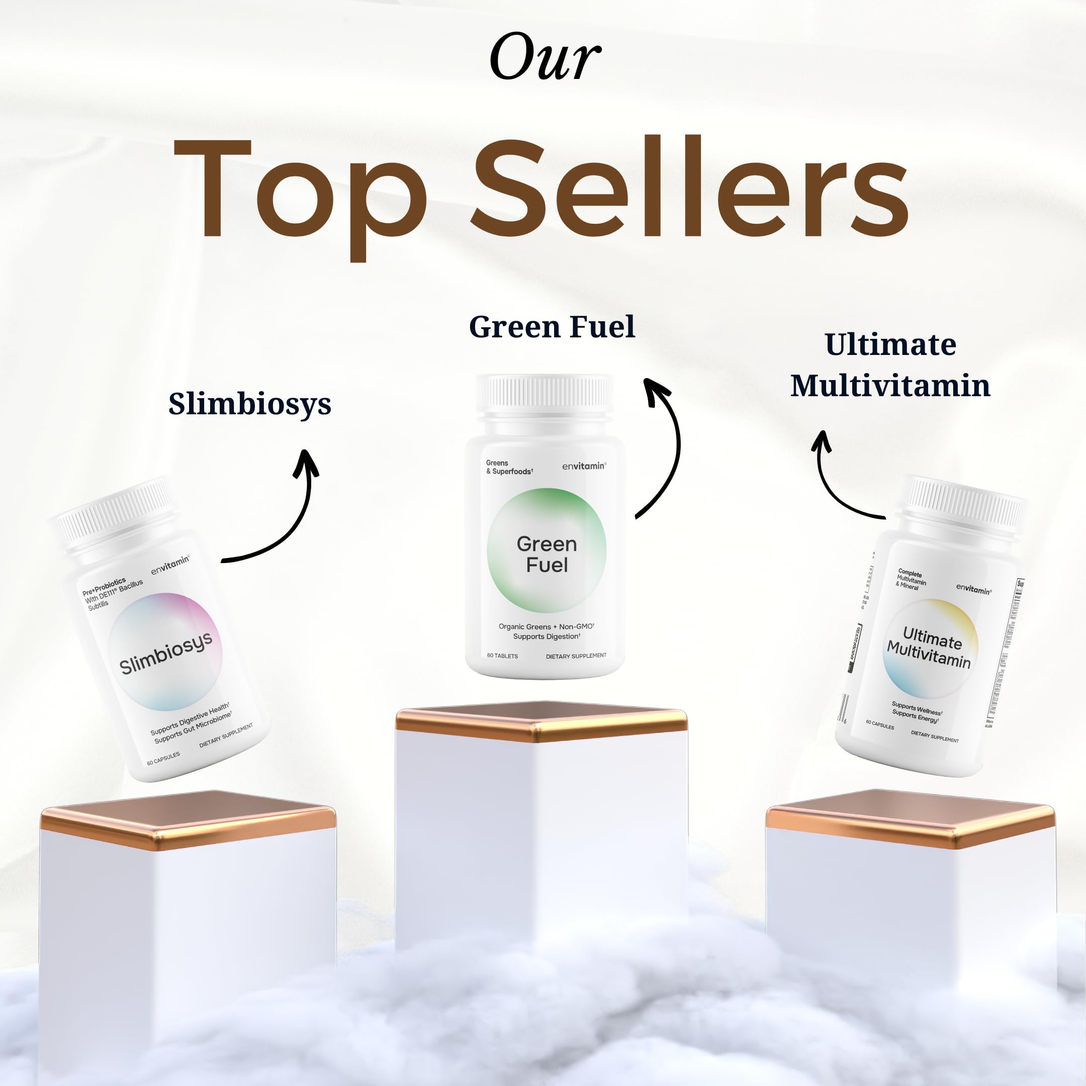 envitamin Slimbiosys Ultra Probiotic Capsule - Pre & Probiotics for Women & Men - Support Your Microbiome envitamin buy supplements canada