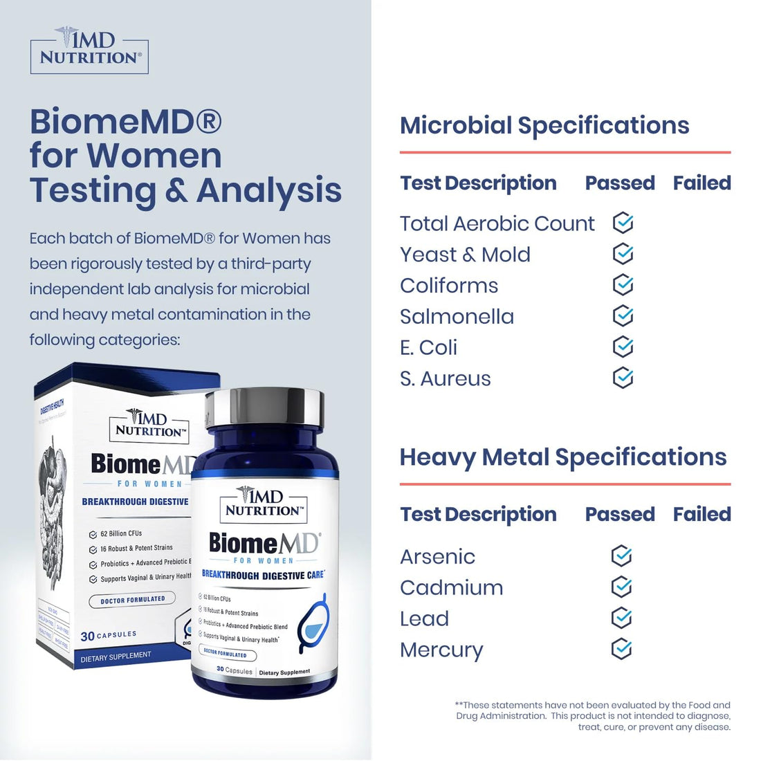 1MD Nutrition BiomeMD Probiotics for Women - Daily Prebiotics and Probiotics for Women - More Than 60 Billion CFUs, 15 Strains - Womens Probiotic to Support Urinary 1MD Nutrition buy supplements canada