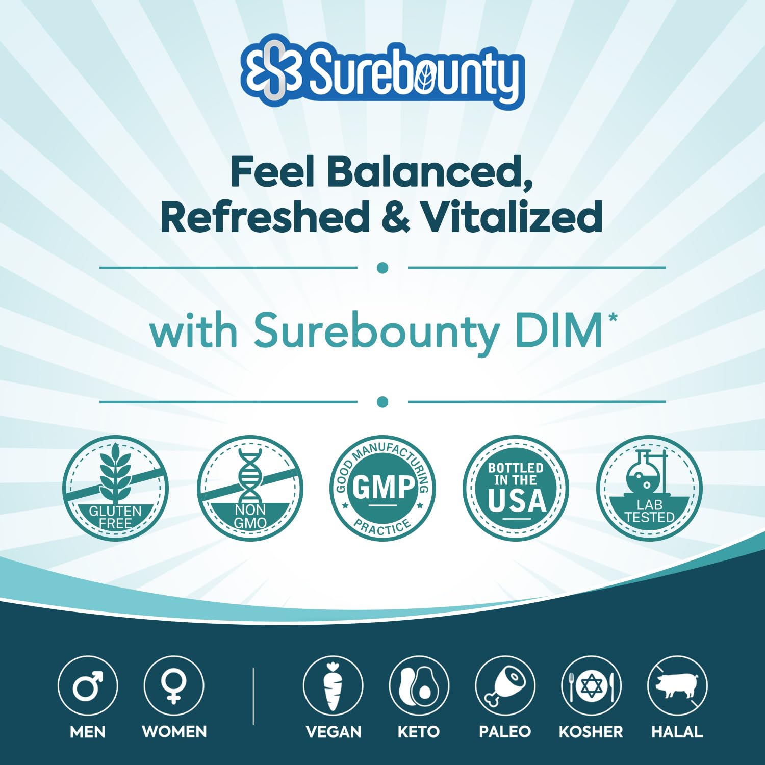 Surebounty DIM Supplement 300mg for Women & Men, Estrogen Balance & Metabolism, Hormone Balance, Menopause Support, Energy Maintainence, High Absorption with Black Pepper Extract, 120 Caps Surebounty buy supplements canada