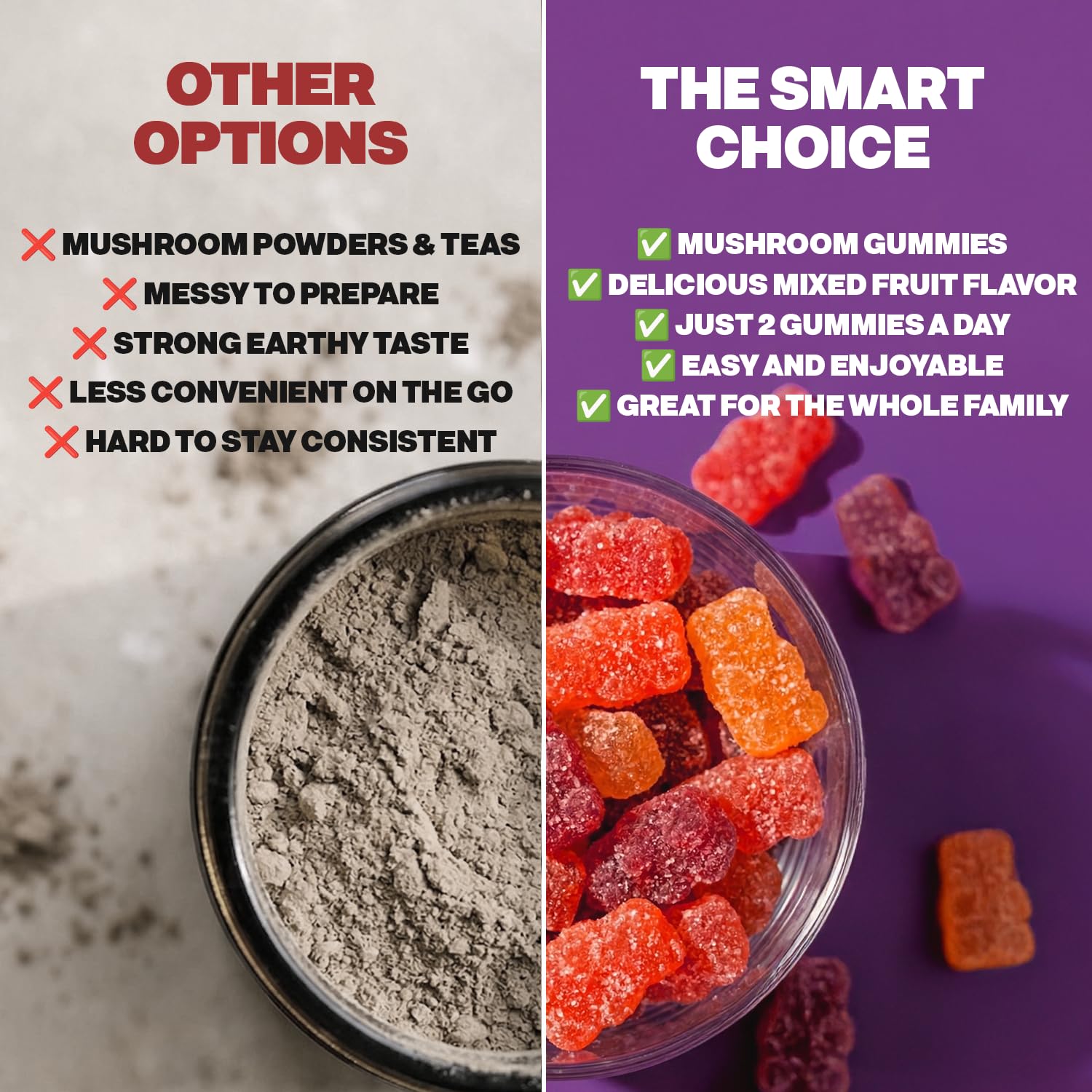 Drops Of Nature Lions Mane & Ashwagandha Gummies – Turkey Tail, Maitake, Reishi, Chaga, Shiitake, Cordyceps – Organic, Low Carb Superfood Gummies Drops Of Nature buy supplements canada
