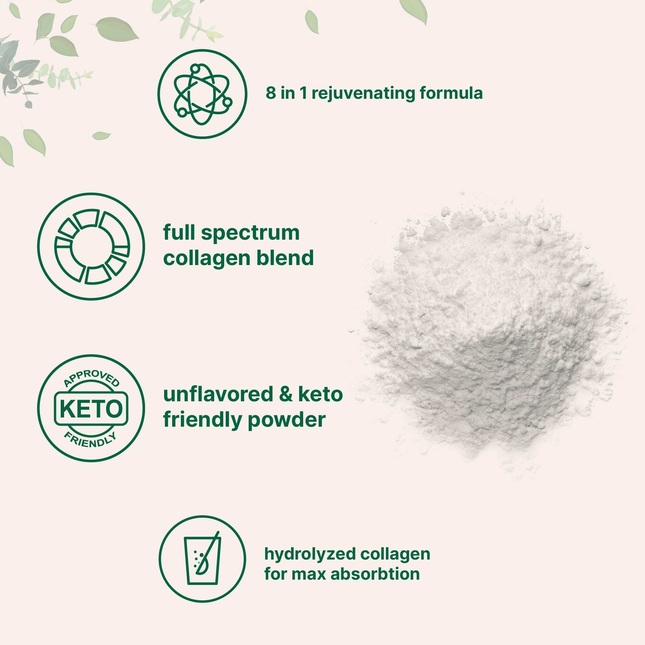 Micro Ingredients Multi Collagen Peptides Powder, 2lb – Hydrolyzed Type I,II,III,V,X with Biotin, Hyaluronic Acid, Vitamin C – Unflavored Collagen for Women & Men Micro Ingredients buy supplements canada